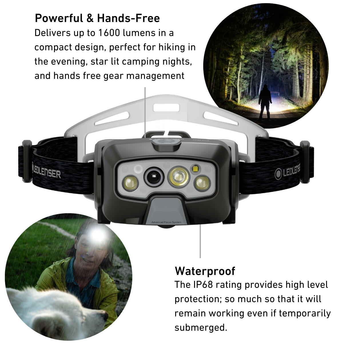 Koplamp Ledlenser HF8R Core 2/7