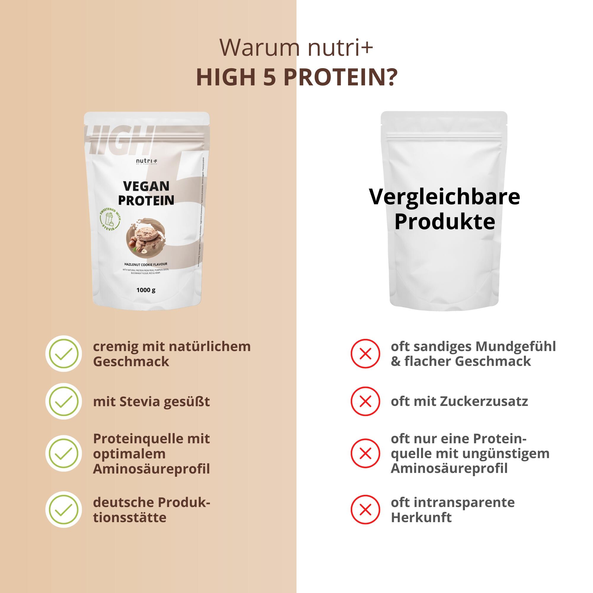 High 5 Protein 1000 g - Galleta de avellana 5/5