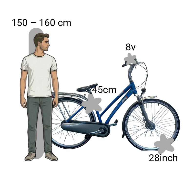 Bicicletta usata Giant Cosmos CS 2 2/4