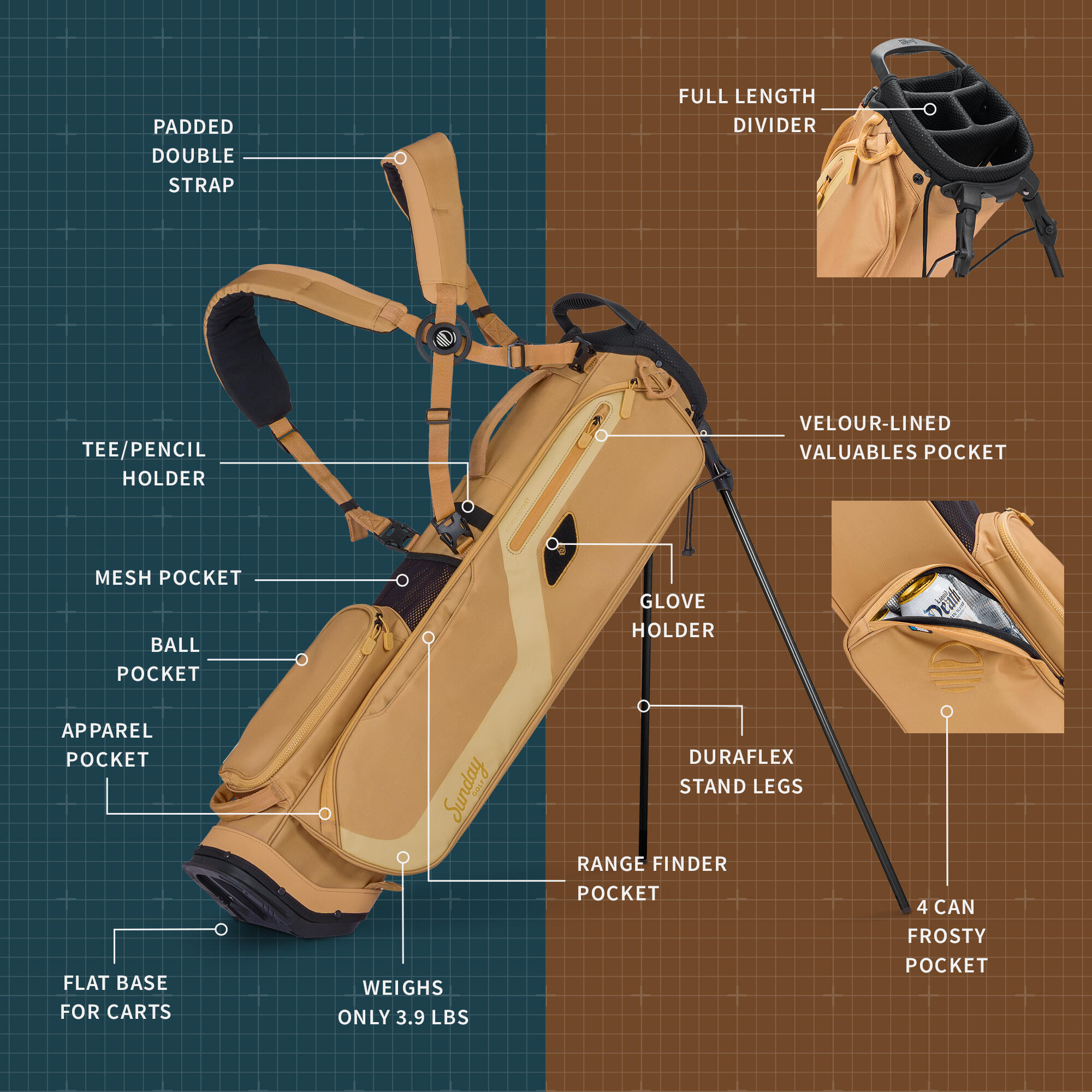 El Camino Golftas - Clay Thomson 2/10