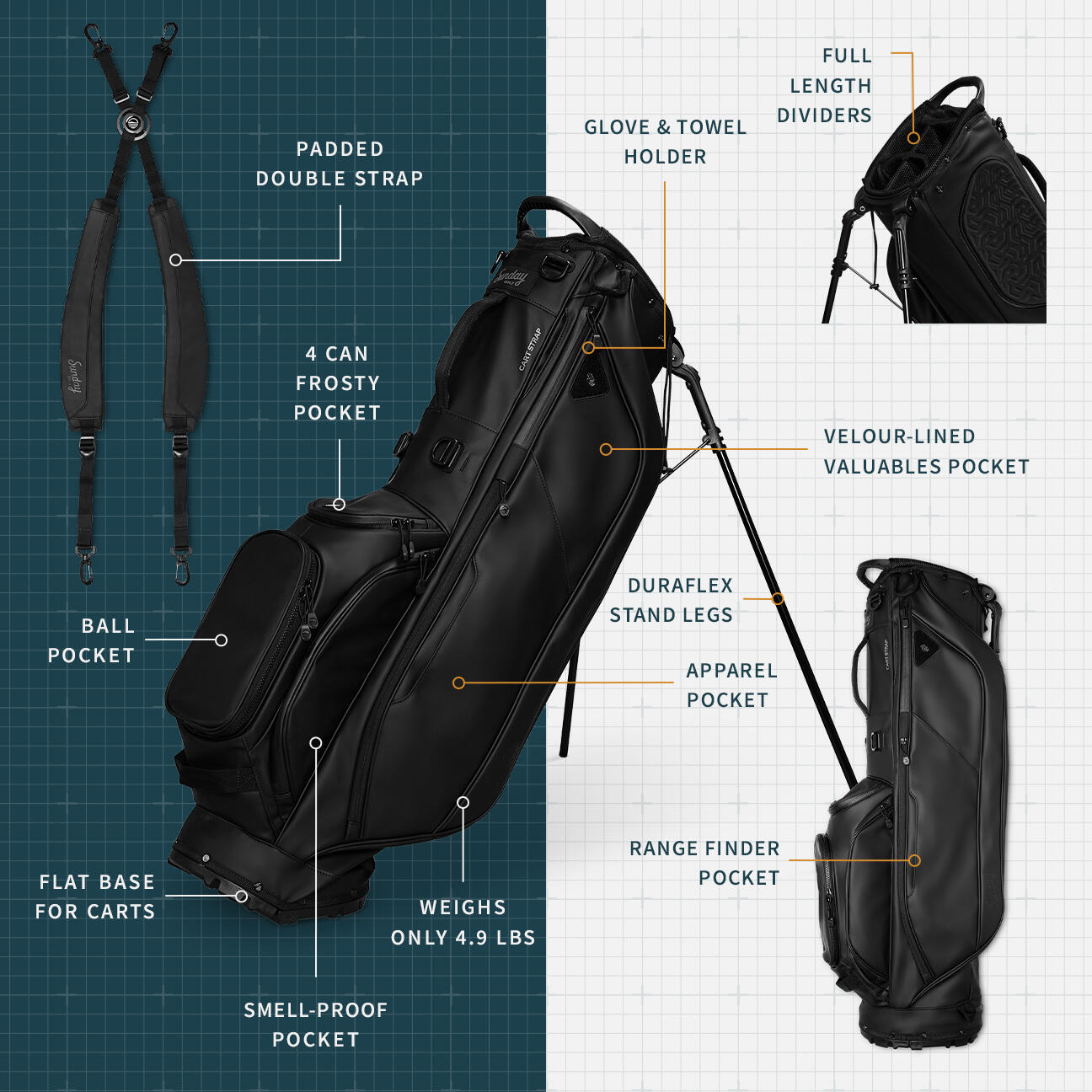Ryder S-Class golftas - Zwart 2/9