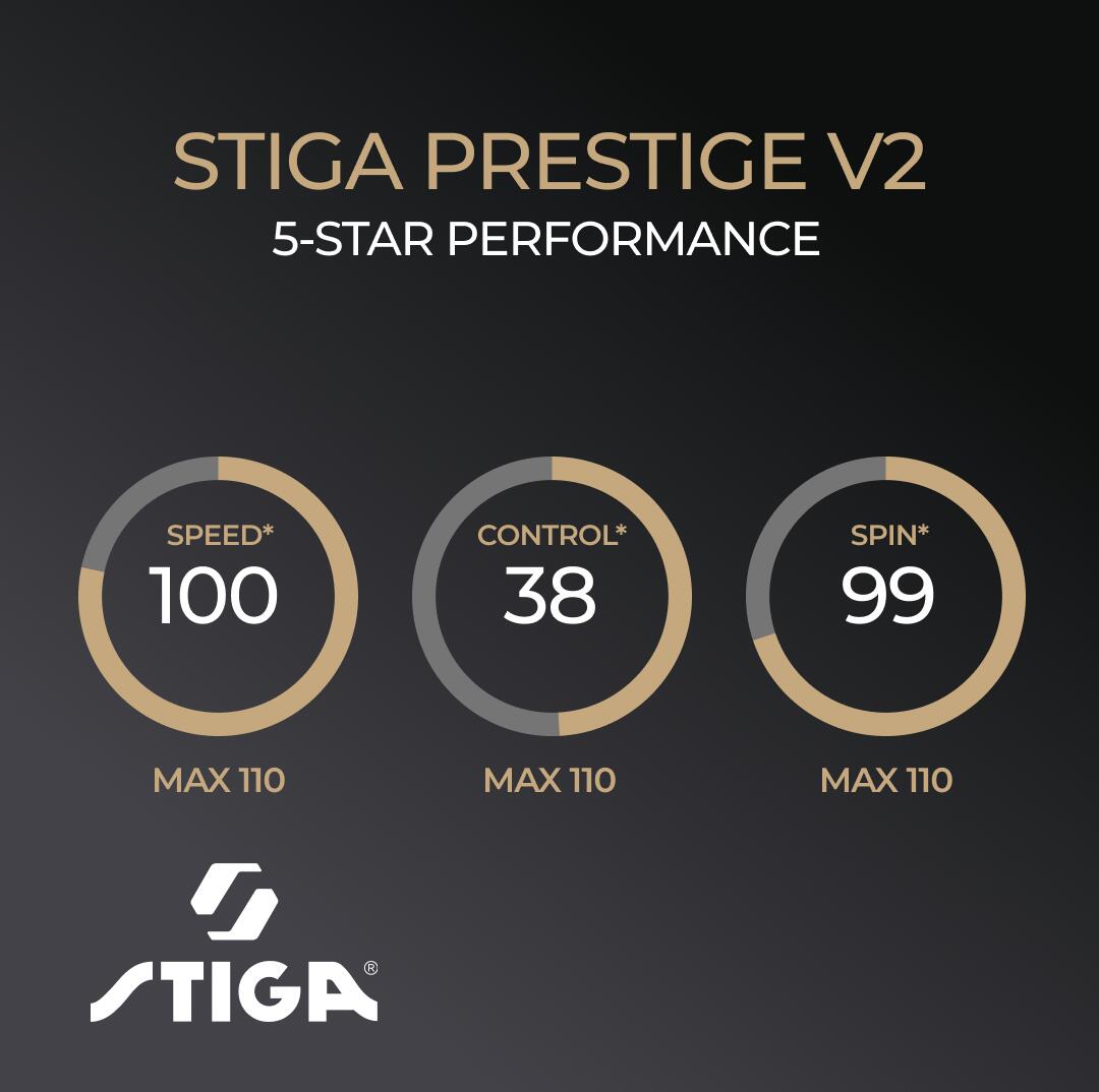 Tafeltennisbatje STIGA Prestige V2 - 5-Star 7/7