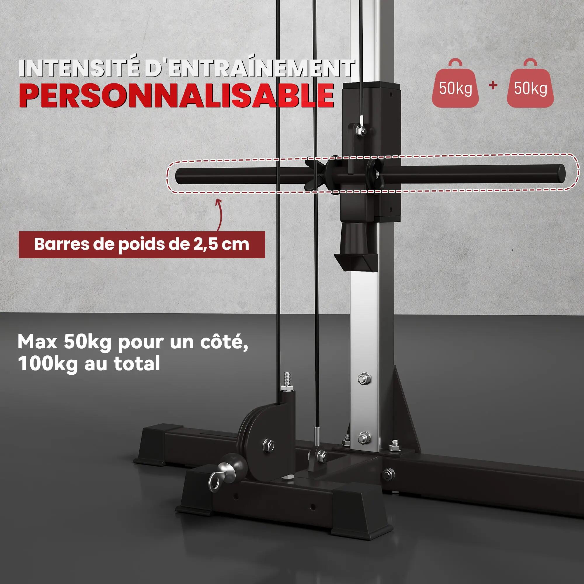 Appareil de musculation double poulie vis à vis crossover acier gris noir 5/5