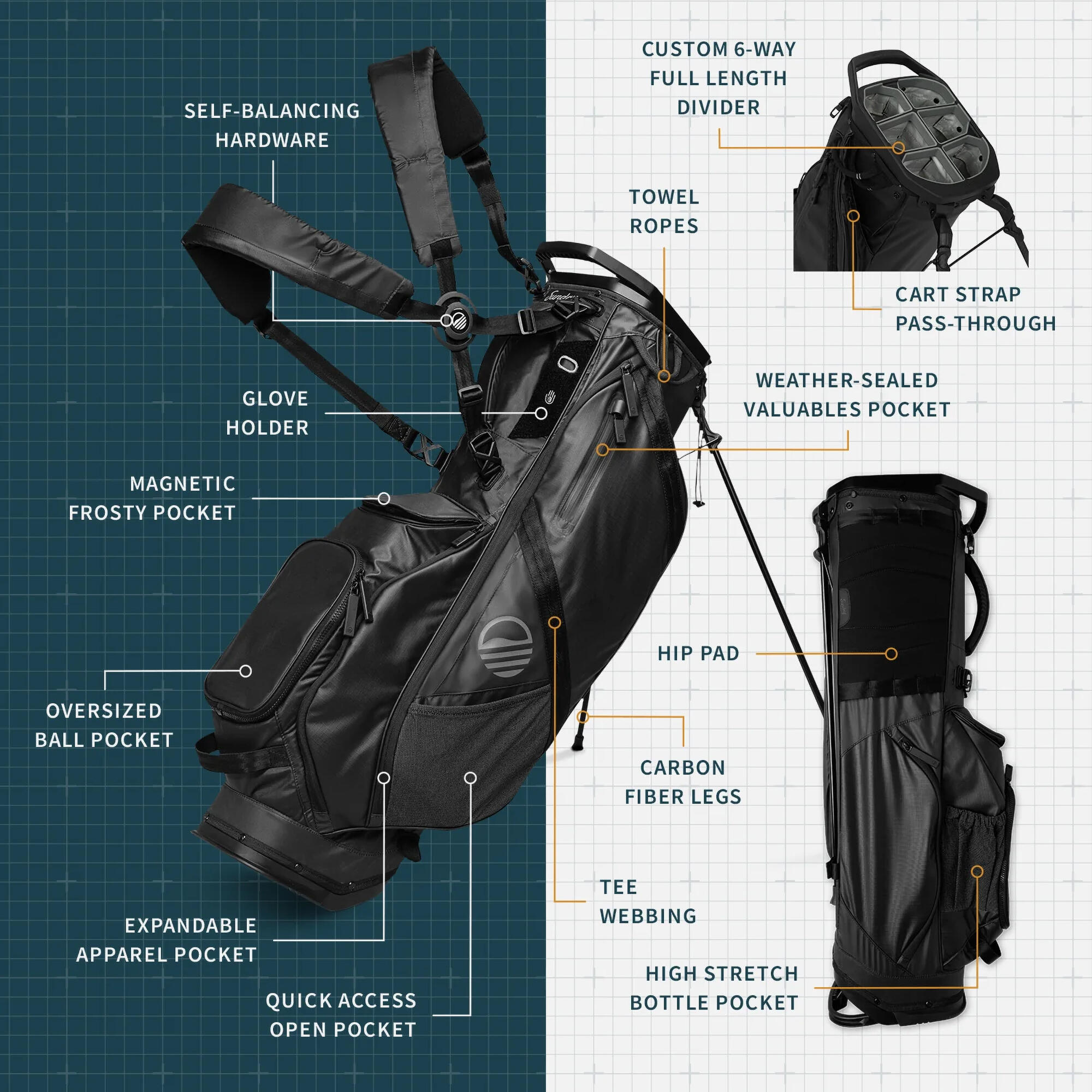 Ranger Golf Bag - Zwart 2/10