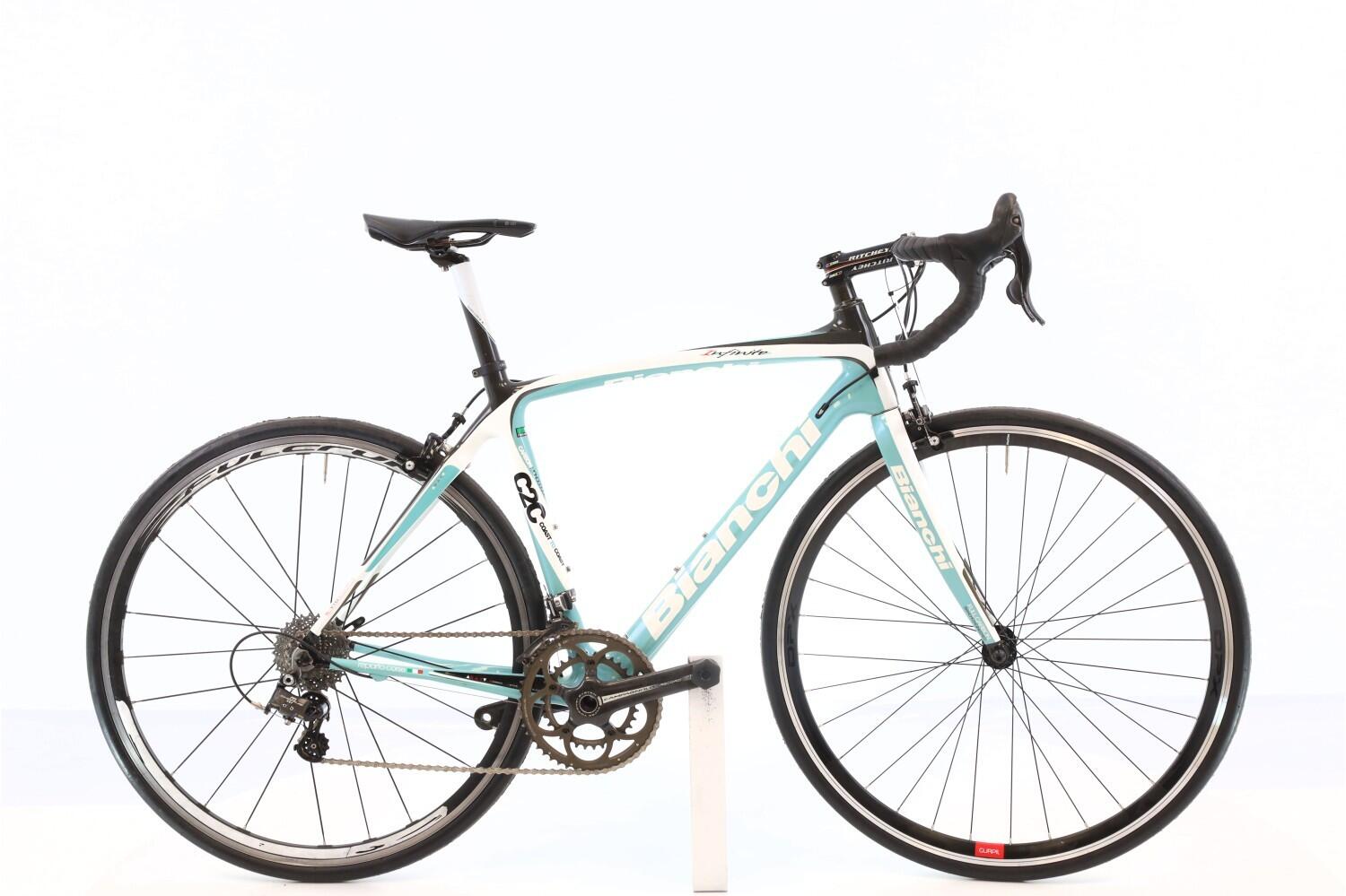BIANCHI picture