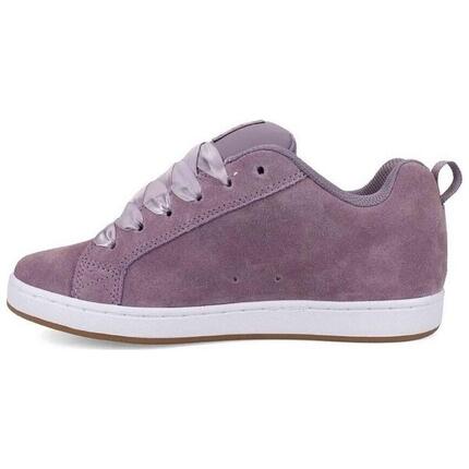 Baskets Dc shoes modèle 300678-536 pour femmes