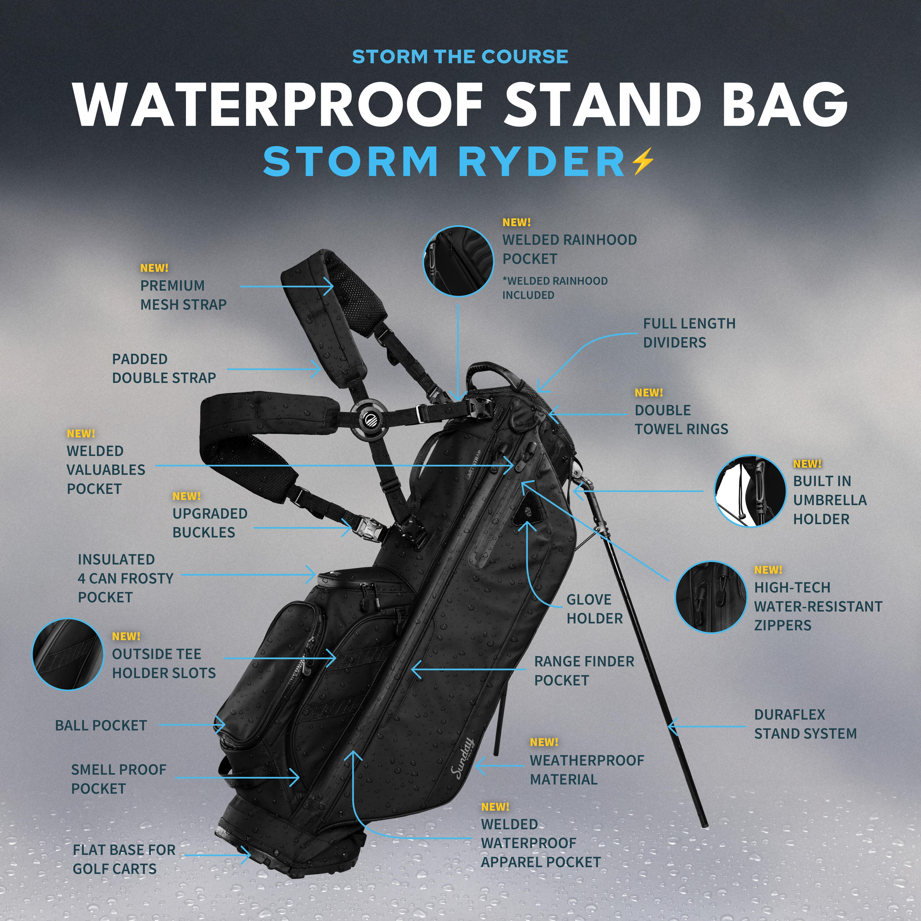 Storm Ryder Golftas - Zwart 2/6