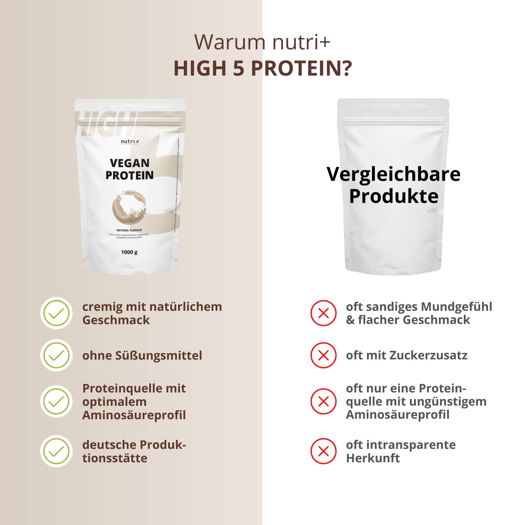 High 5 Protein 1000g - Natural 5/5