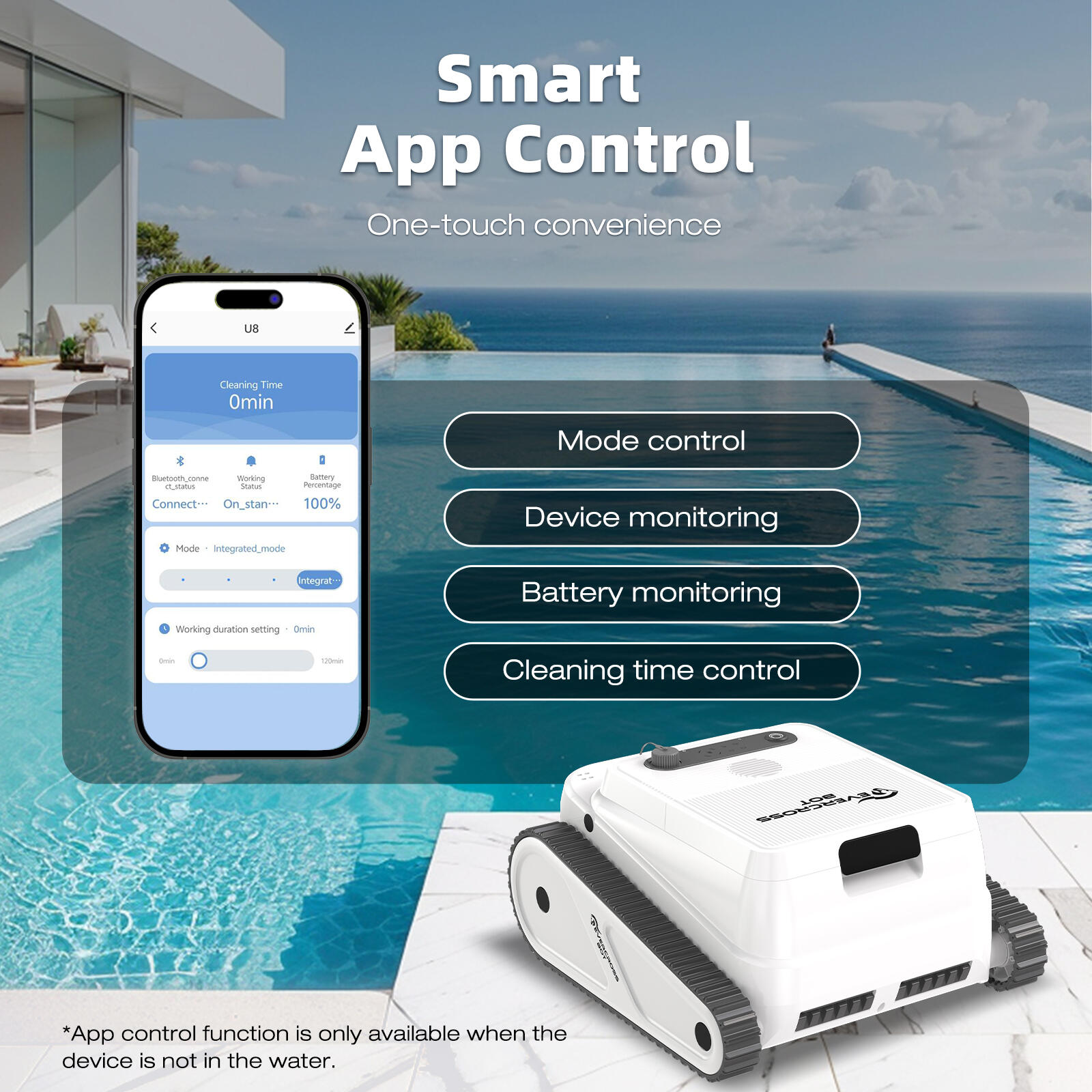 U8 Robot Piscine Fond et Parois avec APP, Blanc 3/7