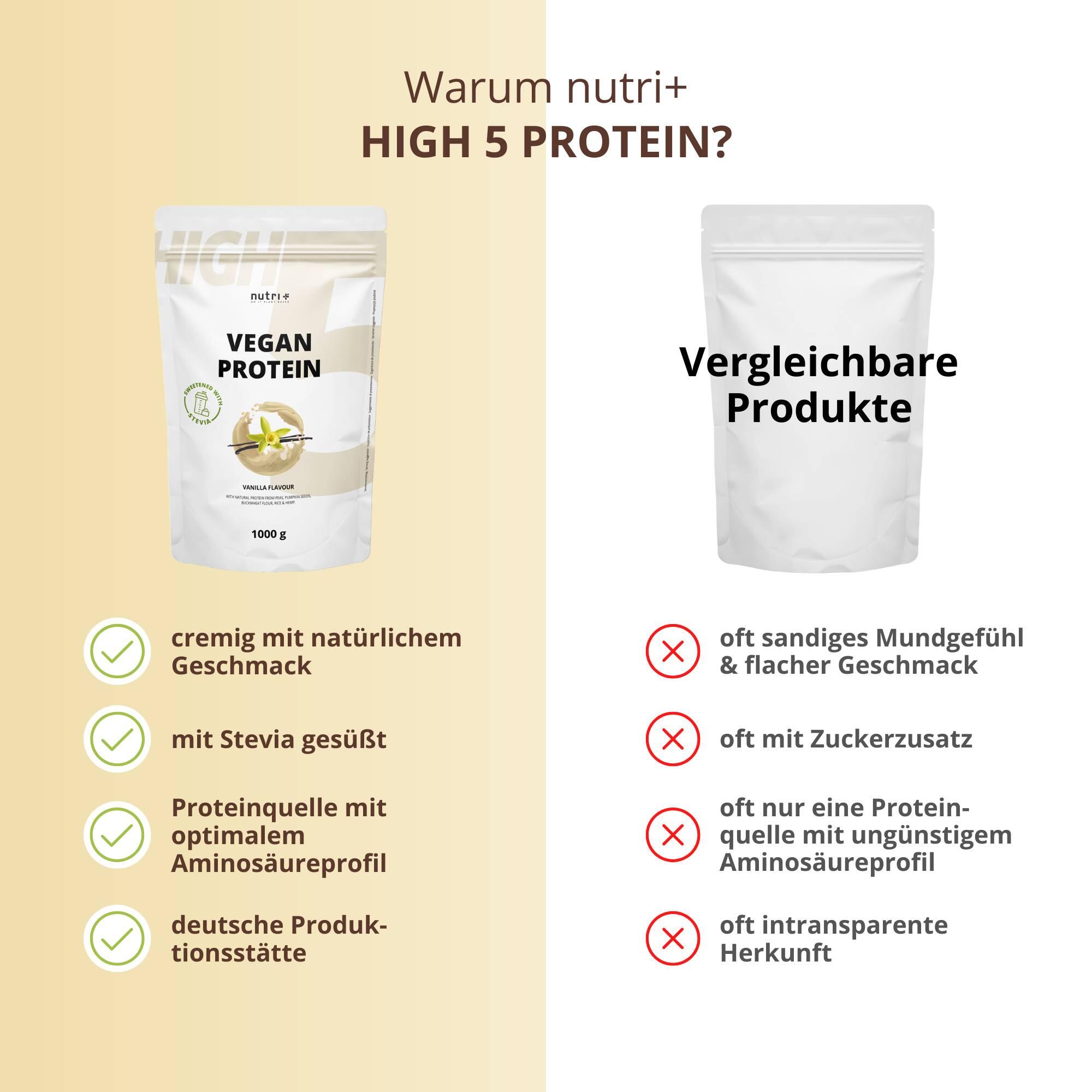 High 5 Protein 1000g - Vanilla 3/5