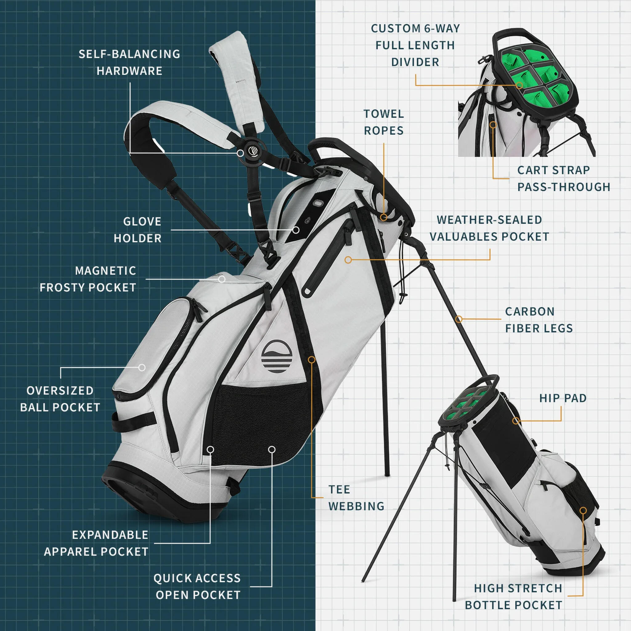 Ranger Golf Bag - Off Grey 2/8