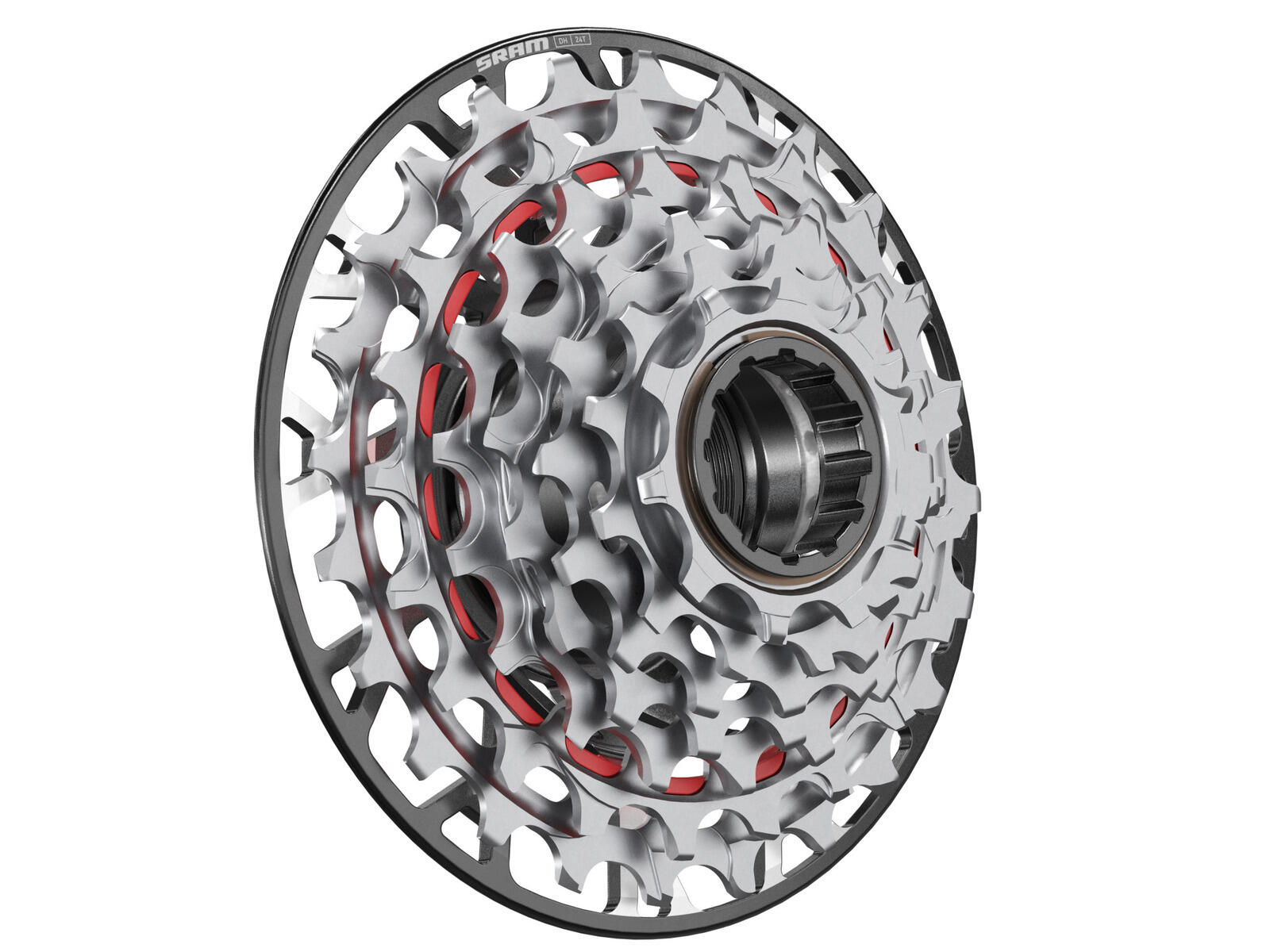 SRAM picture