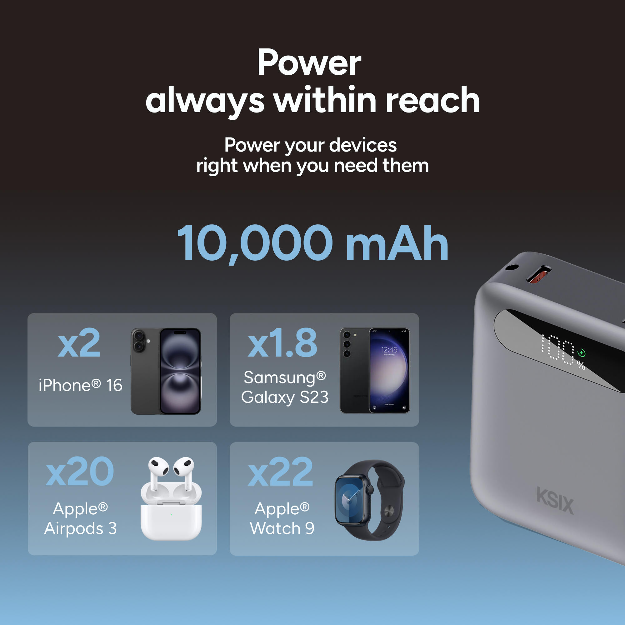KSIX 10.000 mAh Powerbank 3/7