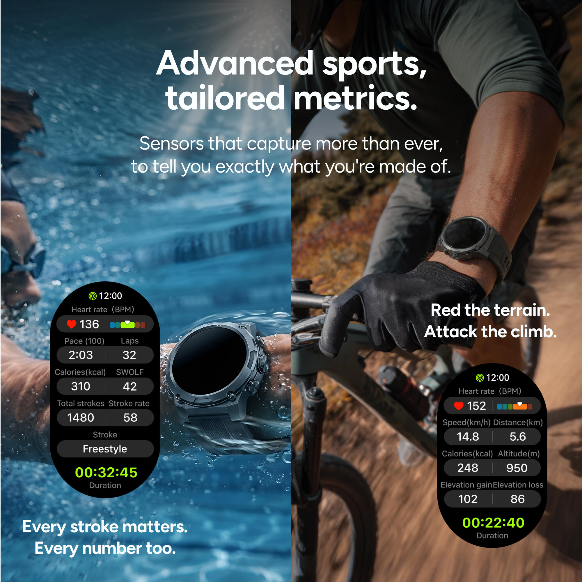 KSIX Explorer 2 Go Smartwatch met dual-band GPS 7/7