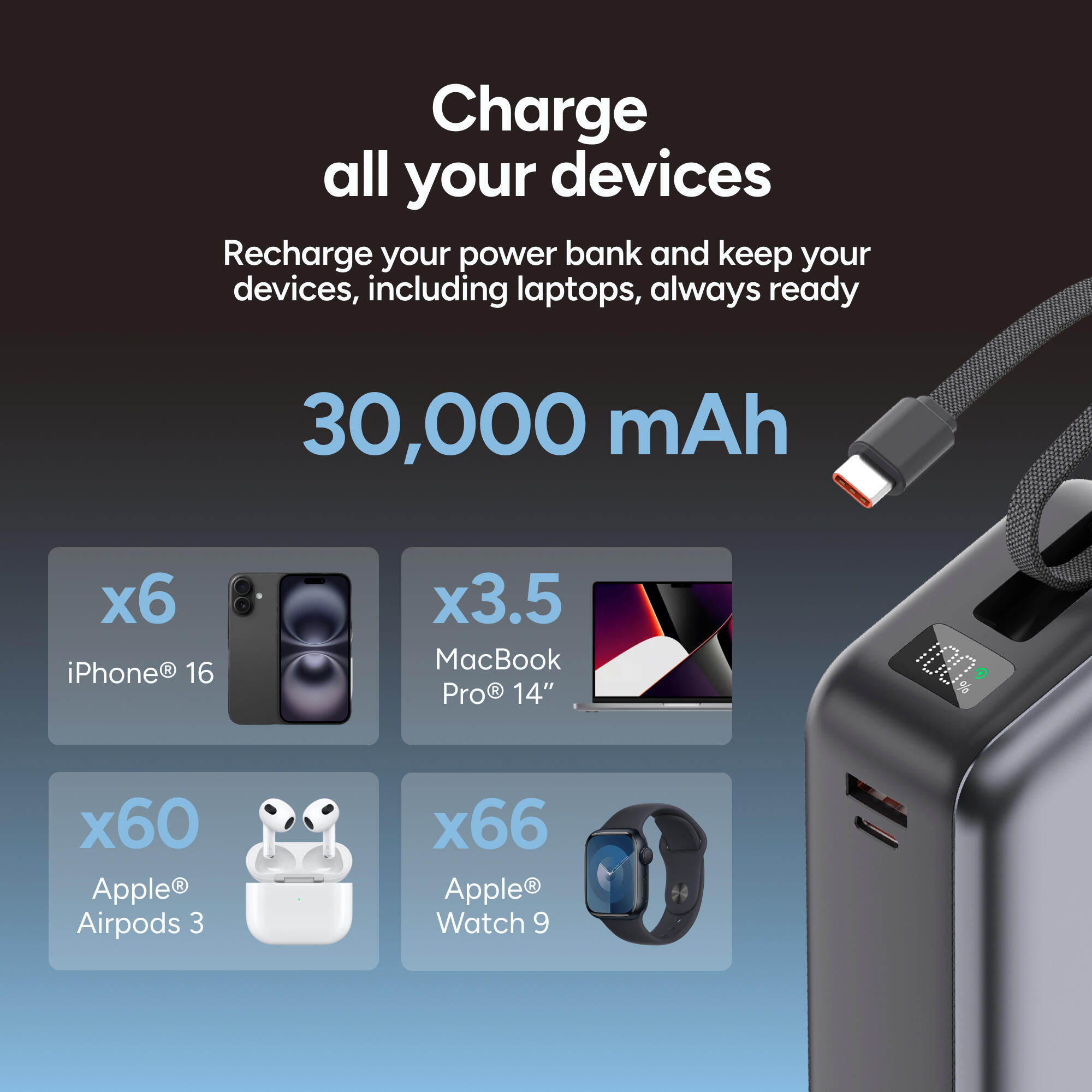 KSIX 30.000 mAh Powerbank 3/7