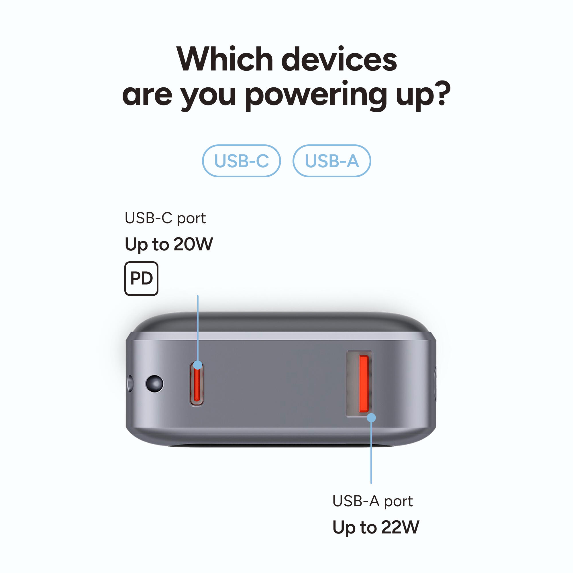 KSIX 10.000 mAh Powerbank 4/7