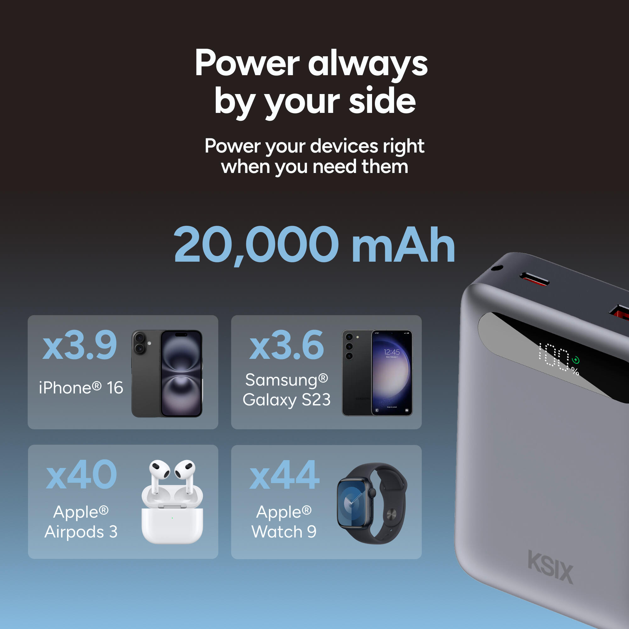 Batterie externe KSIX 20 000 mAh PD 22,5 W 3/7