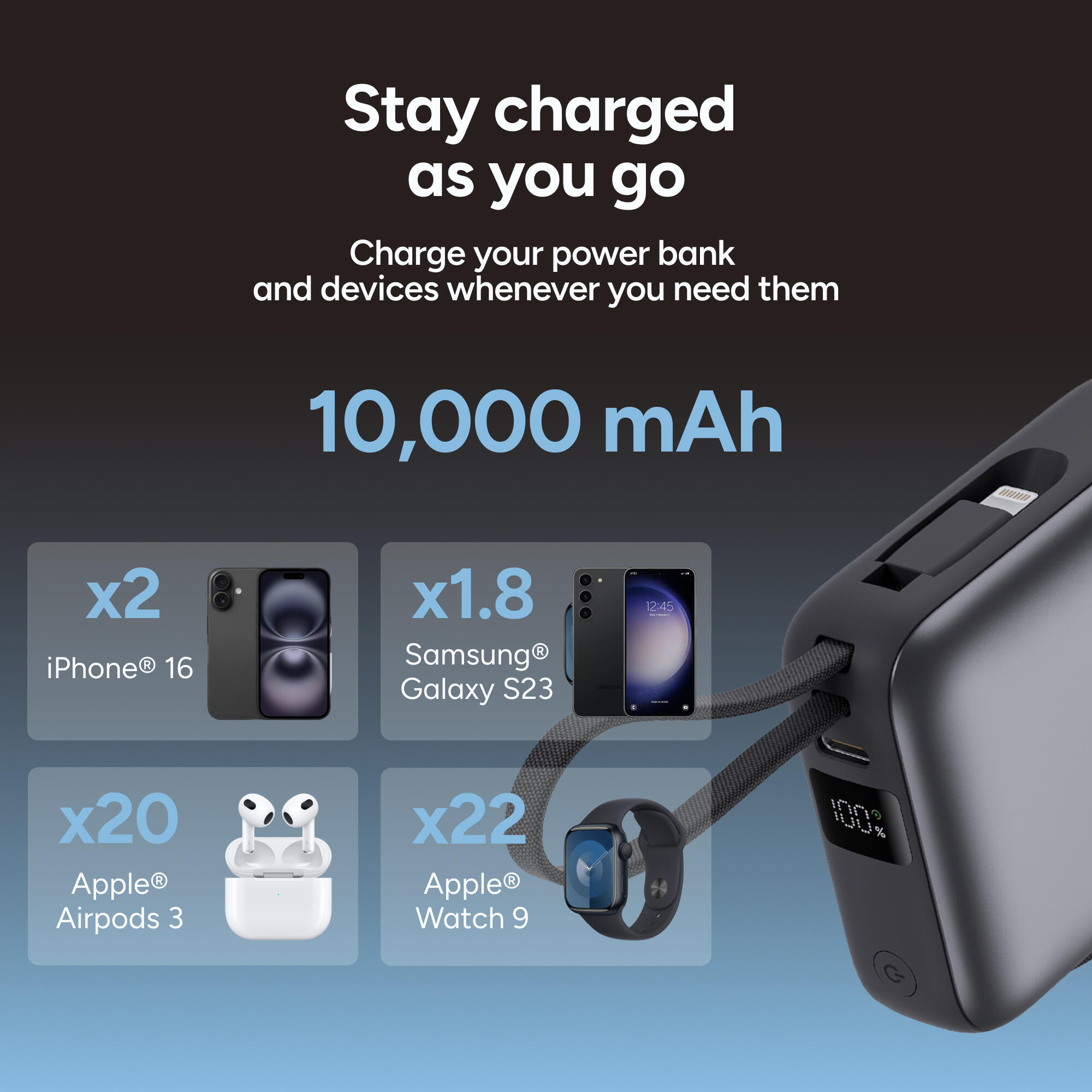 KSIX 10.000 mAh Powerbank 3/7