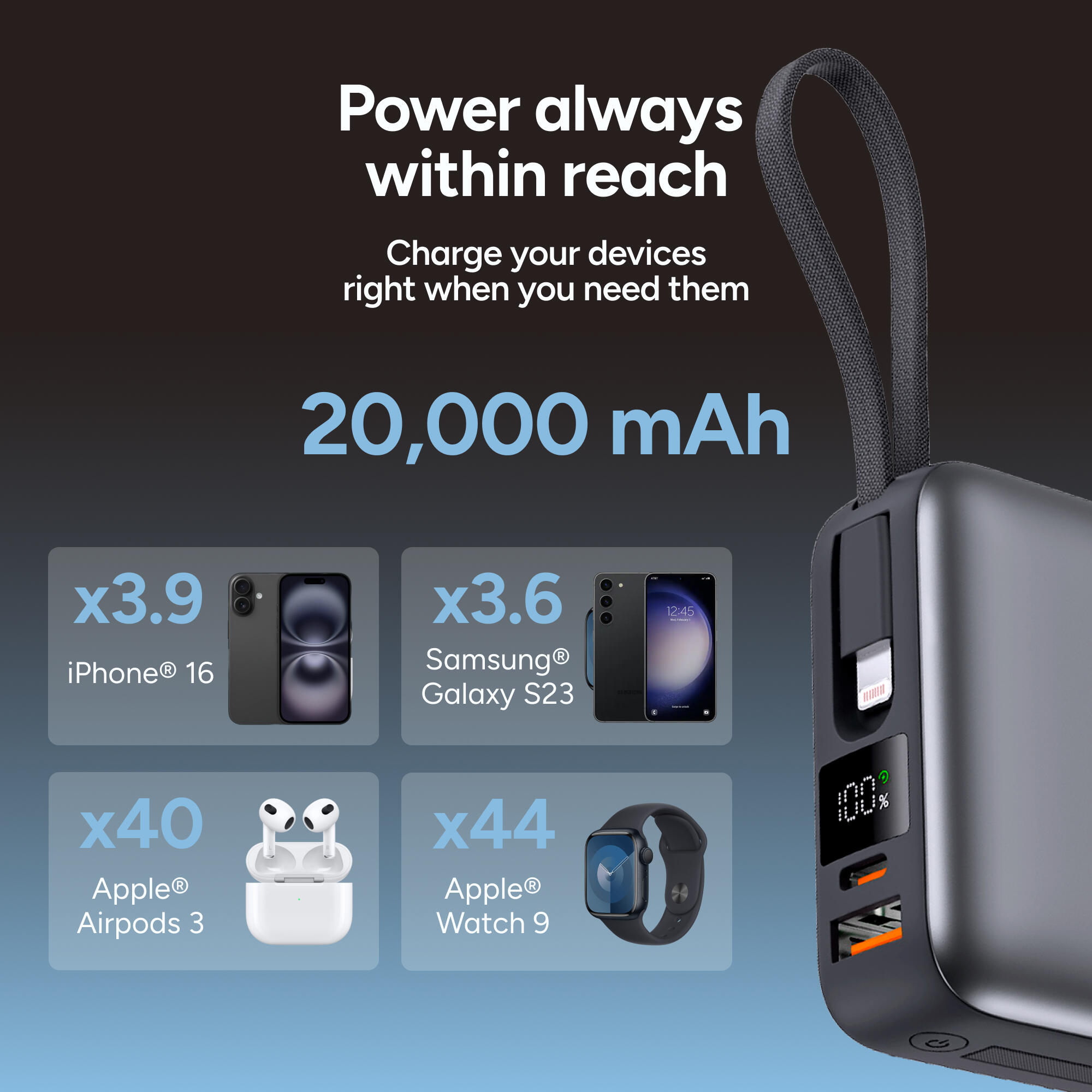 Batterie externe KSIX 20 000 mAh Power Delivery 22,5 W 3/7