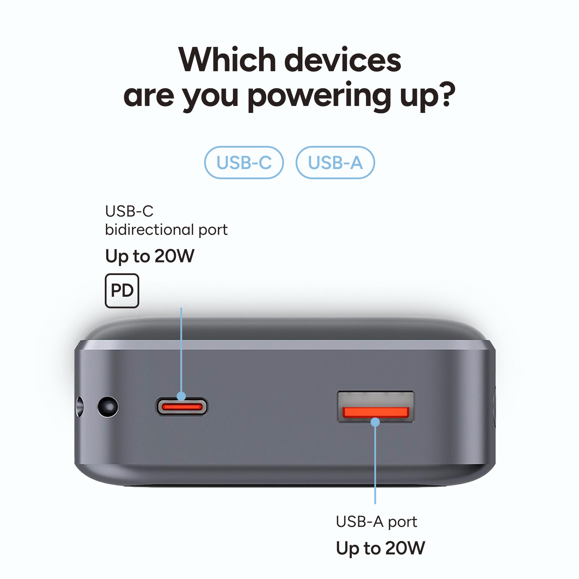 Batterie externe KSIX 20 000 mAh PD 22,5 W 4/7