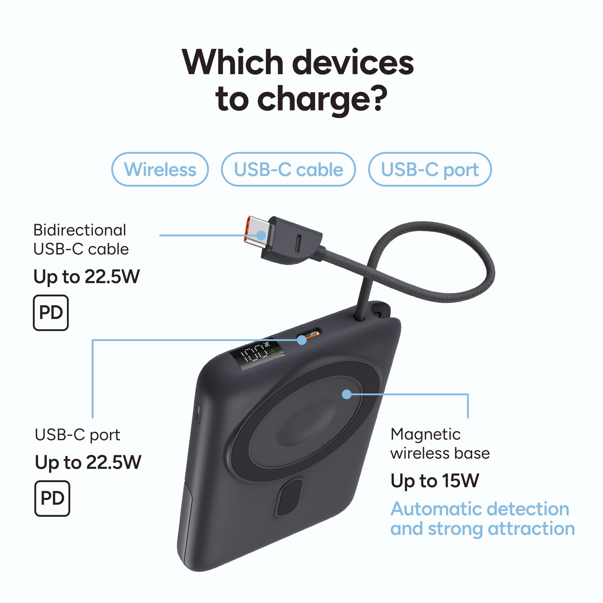 KSIX Powerbank 10.000 mAh 4/7