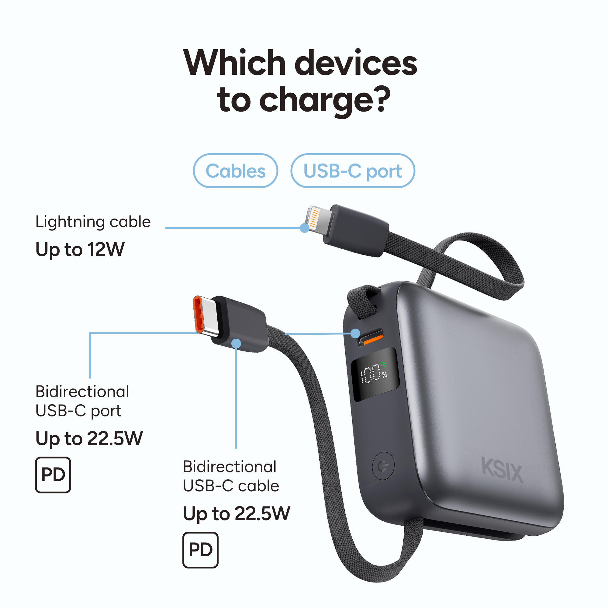 KSIX 10.000 mAh Powerbank 4/7