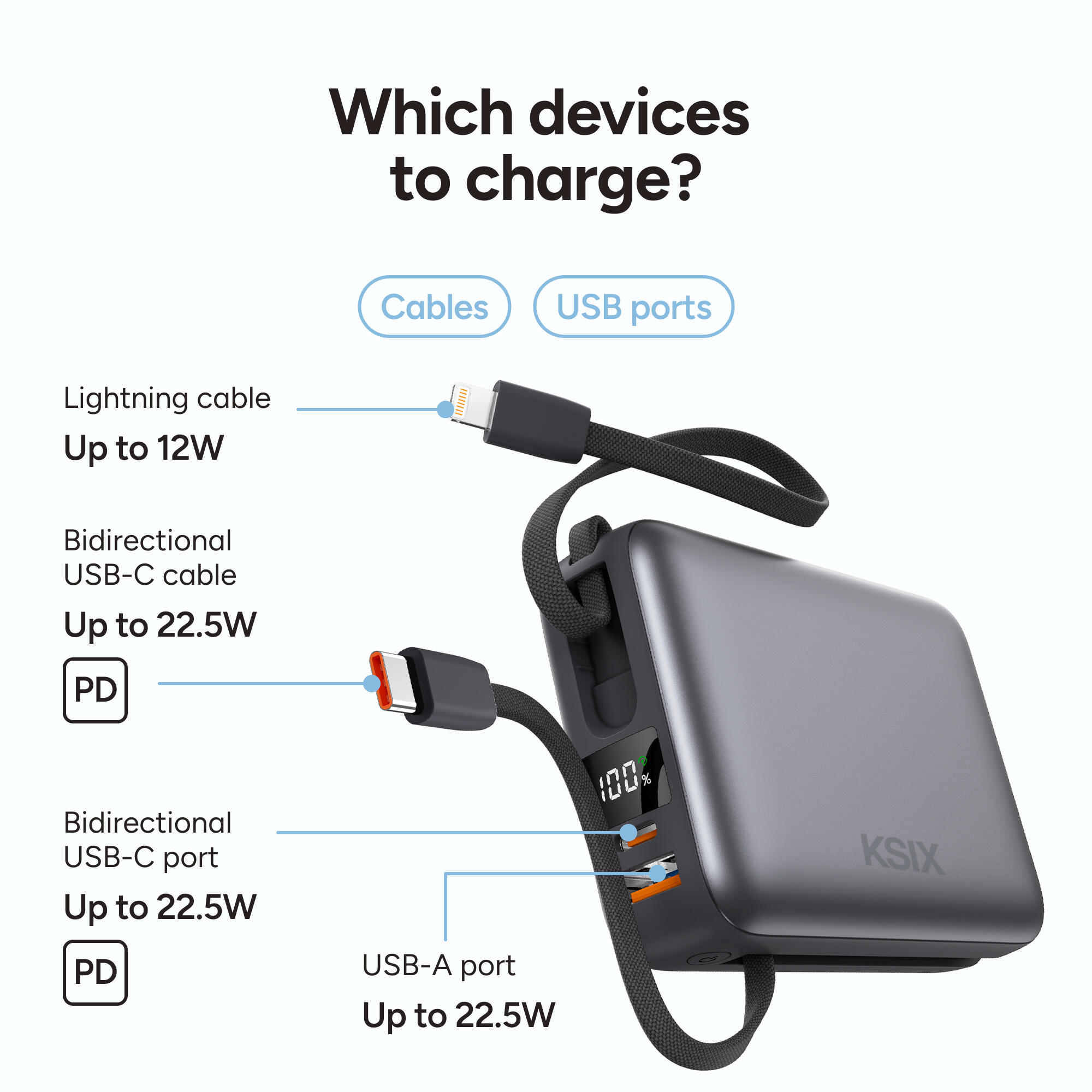 Batterie externe KSIX 20 000 mAh Power Delivery 22,5 W 4/7
