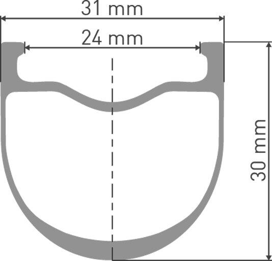 Roue gravel GRC 1400 DICUT 700C 30mm Center Lock 100/12 2/5
