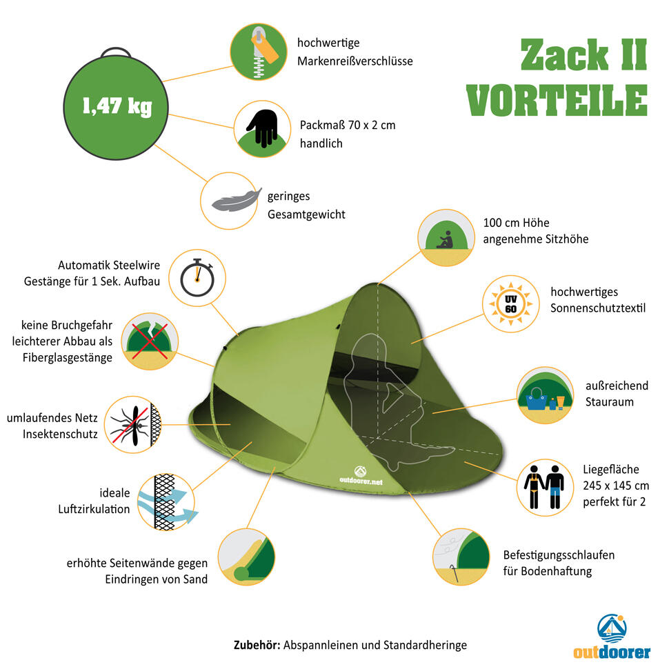 Pop Up Strandmuschel Zack II - Strandzelt, selbstaufbauend,
Moskitonetz, grün 2/7