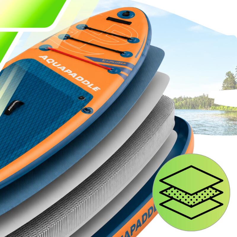 Deska SUP z siedziskiem AquaPaddle 335x84x15 cm wiosło pompka zestaw plecak 3/7