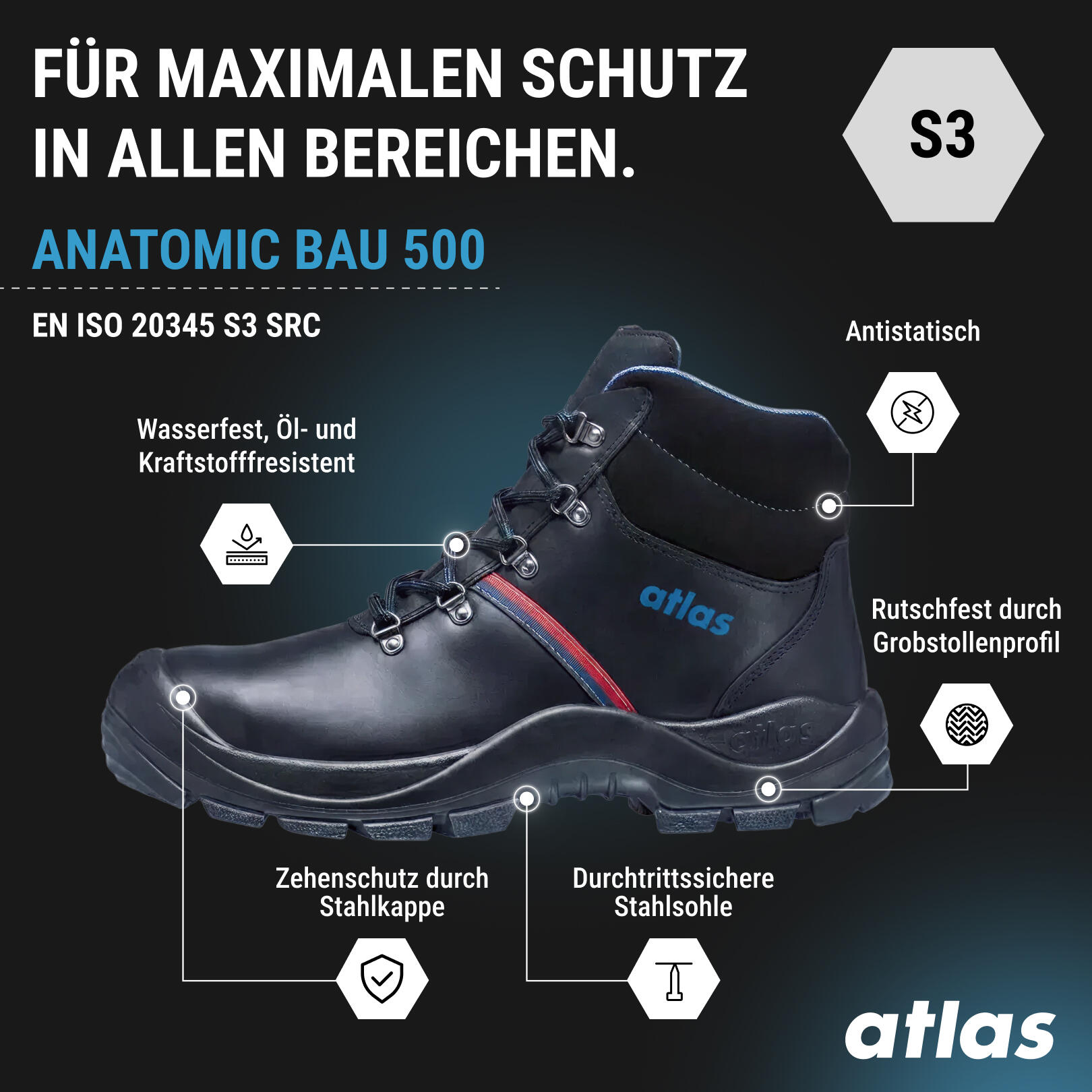 ATLAS Chaussures de sécurité Anatomique Bau 500 Largeur 10 7/7