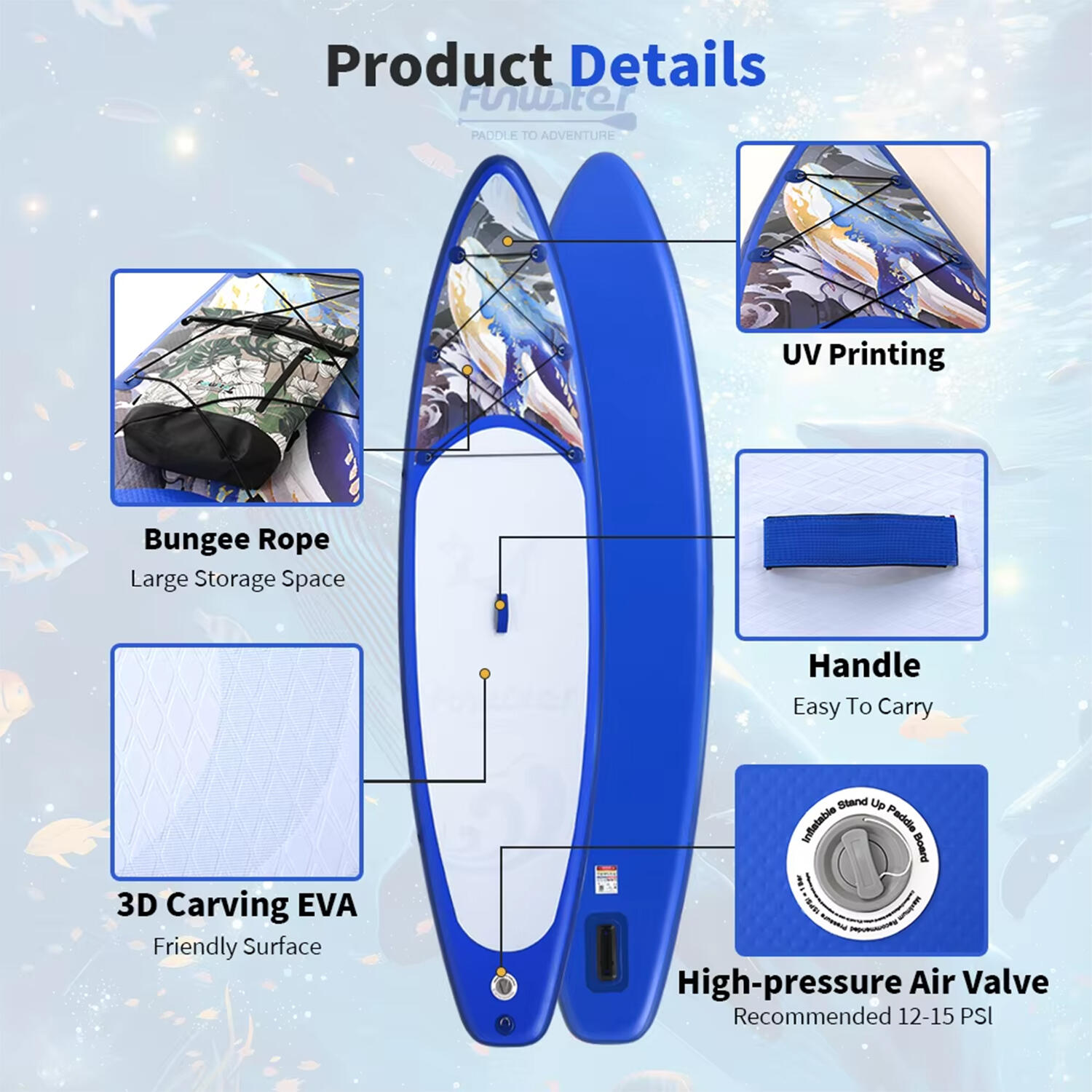 SUP Board Wide Stable Max 180kg 350x83x15cm SUPFW53A 6/7
