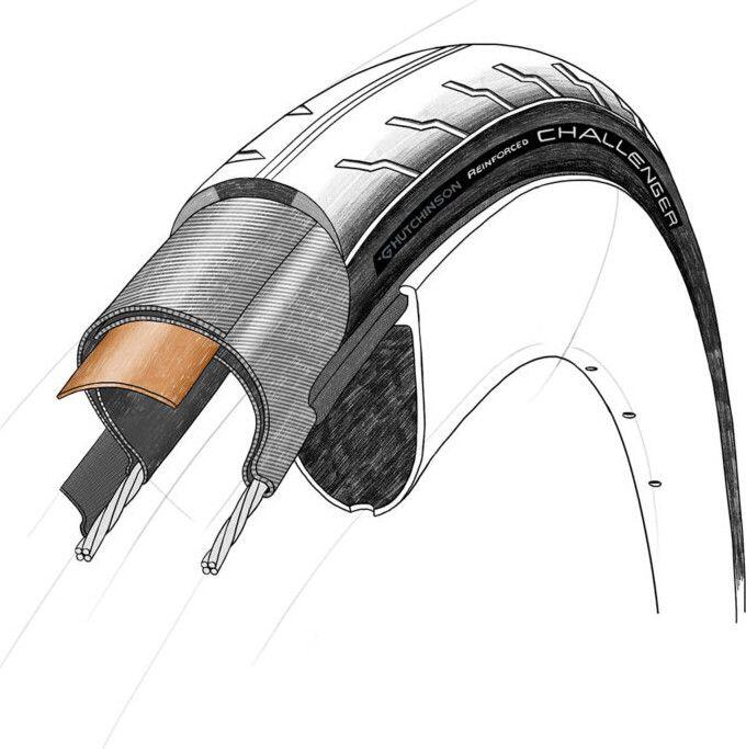 Fietsband 700x30 - Challenger Race Zwart 4/4