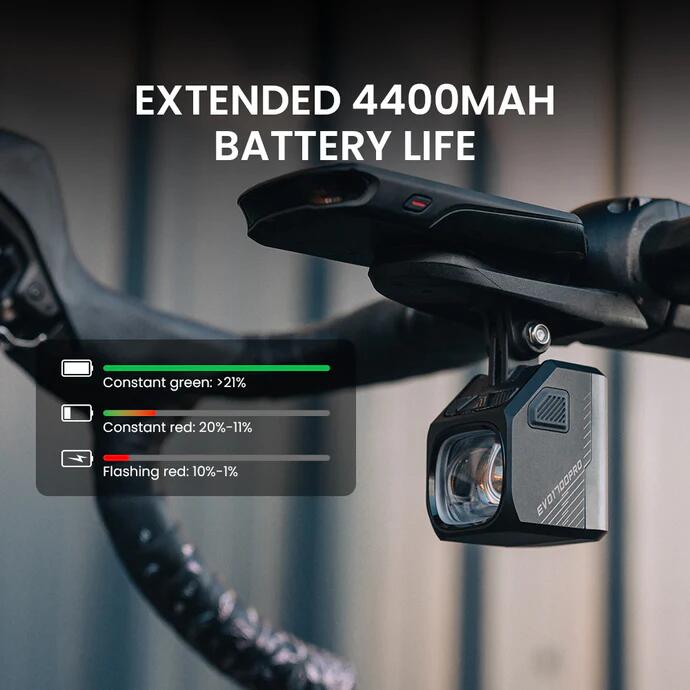 Přední cyklistická svítilna Magicshine EVO 1700 PRO 4/7