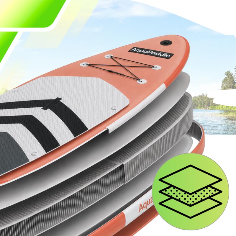 Deska SUP 320 cm AquaPaddle Zestaw Paddleboard + Wiosło + Pompka + Plecak 180 kg 3/7