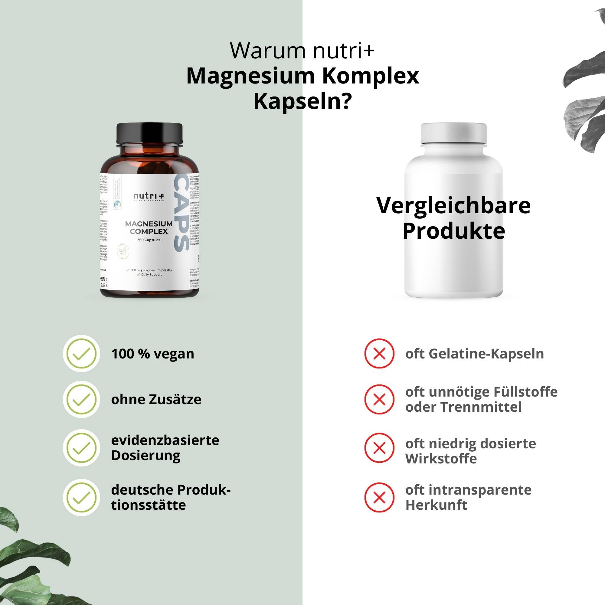 Magnesium Complex - 360 Kapseln 5/5