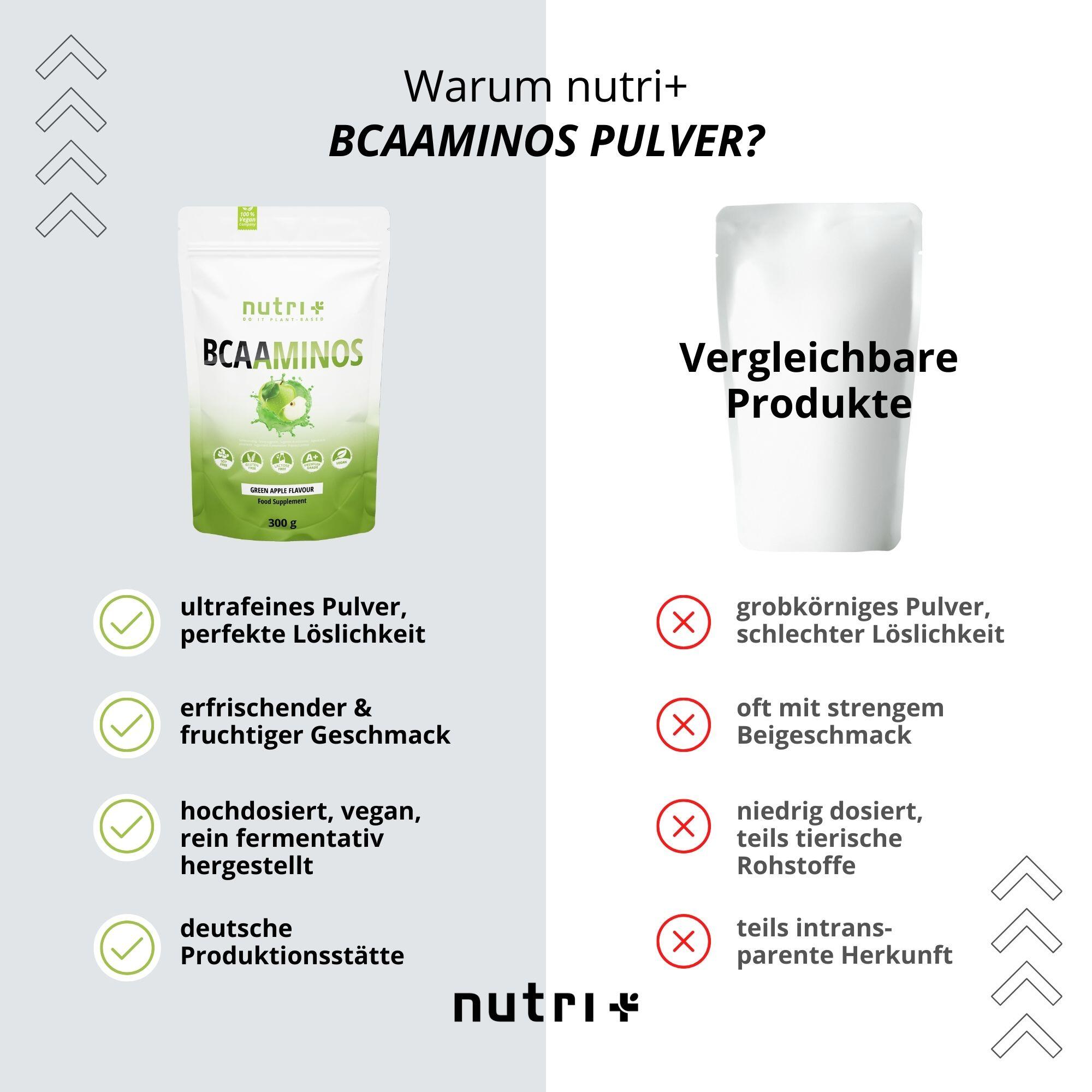 BCAAminos en polvo 300 g - Manzana verde 5/5