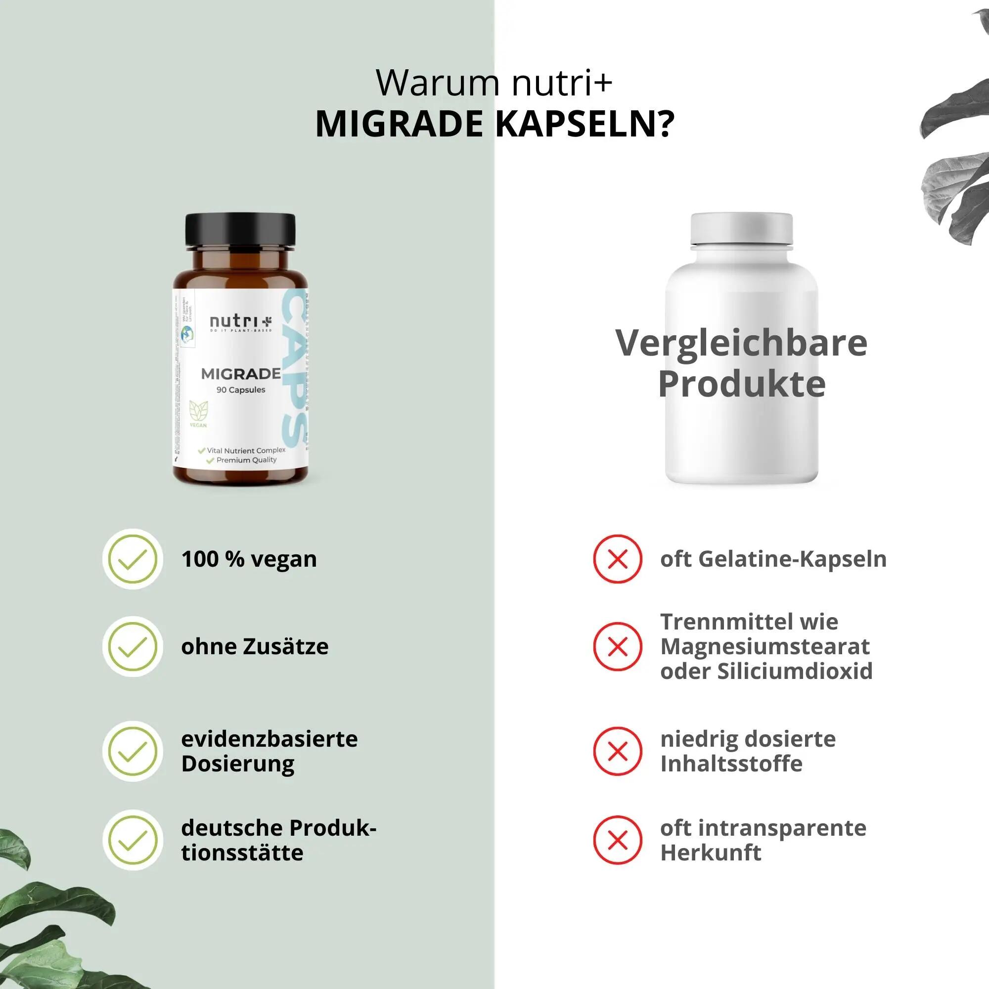 Migrade - 90 vegane Kapseln 5/5