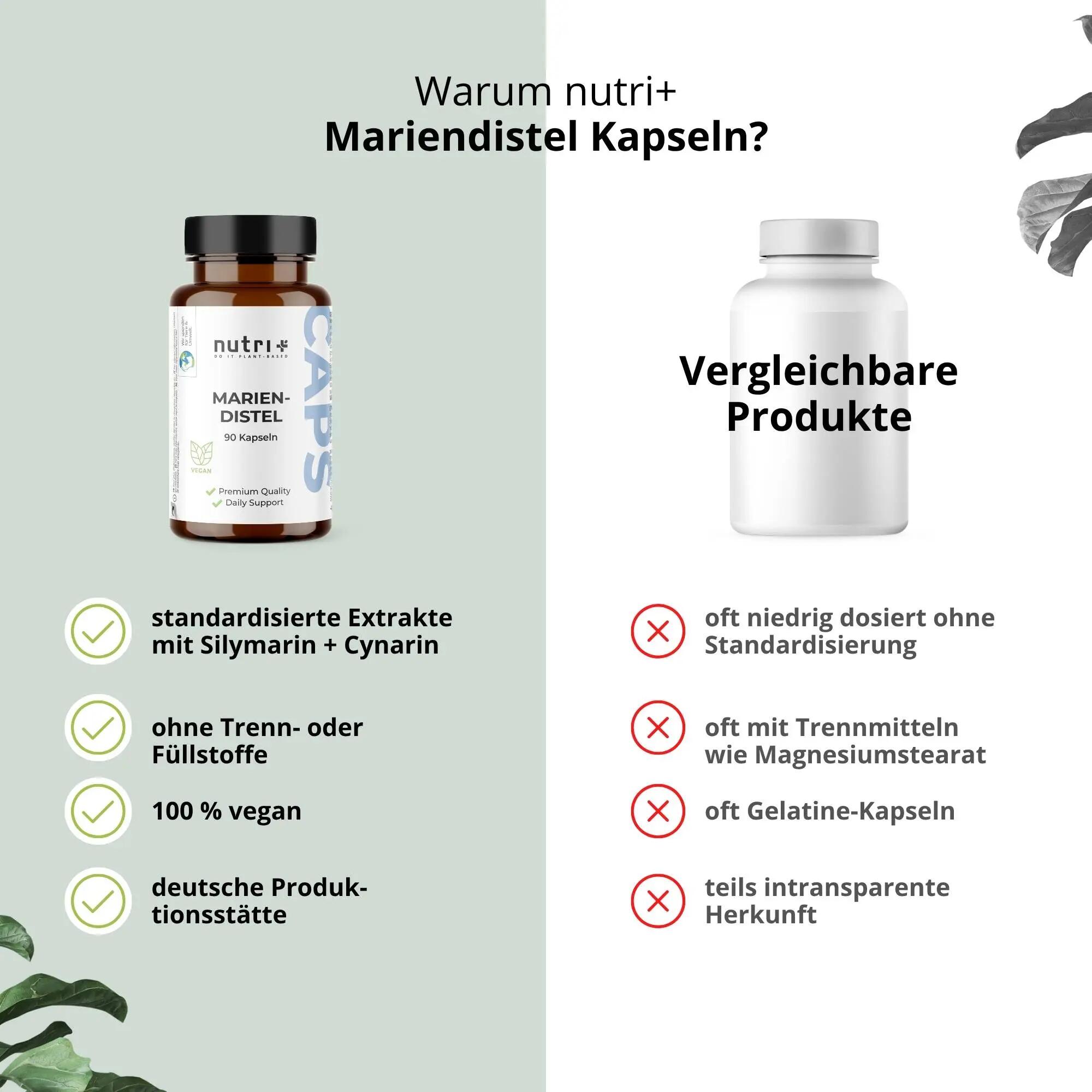 Mariendistel Kombi 90 Kapseln 5/6