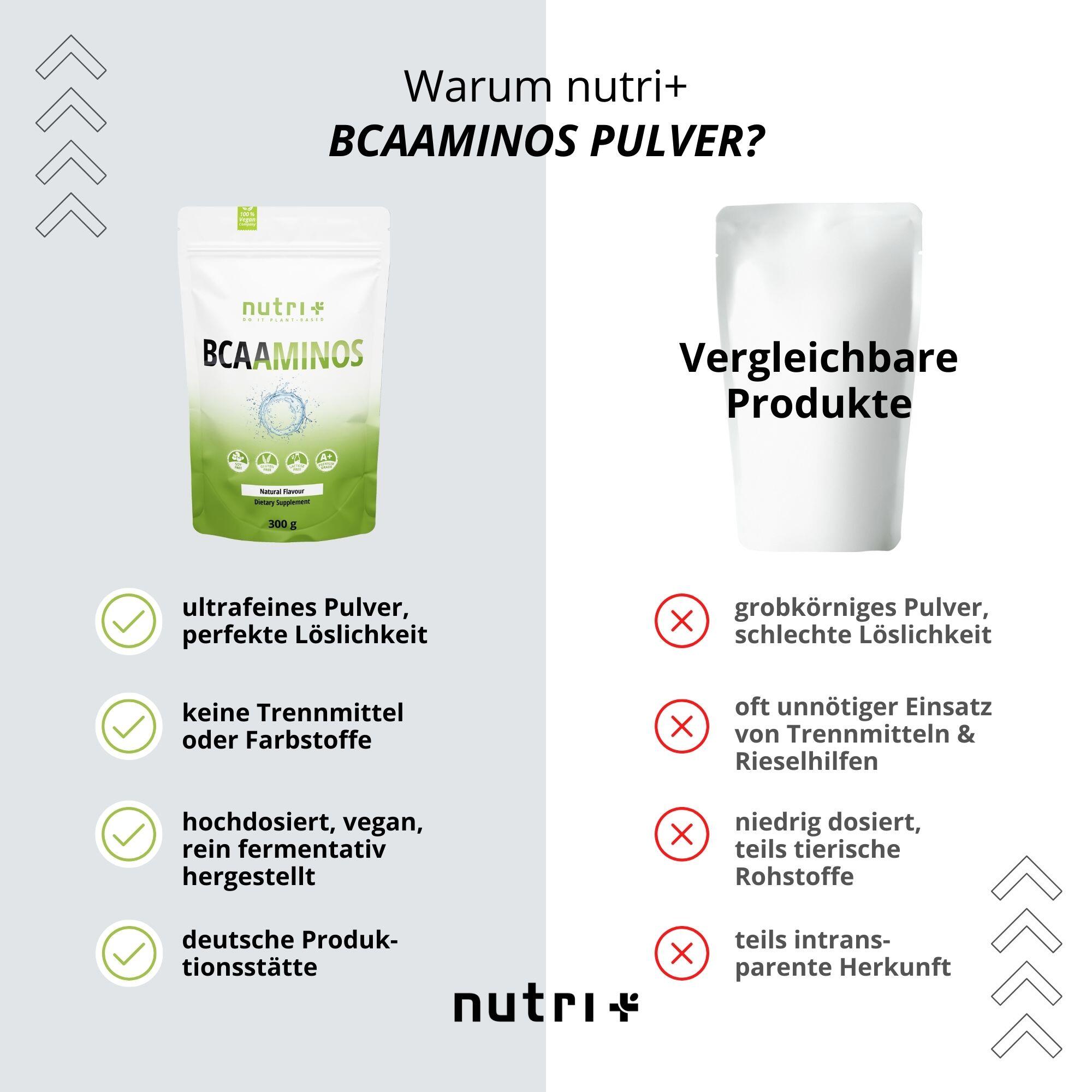 BCAAminos Pulver Neutral - 300g 5/6