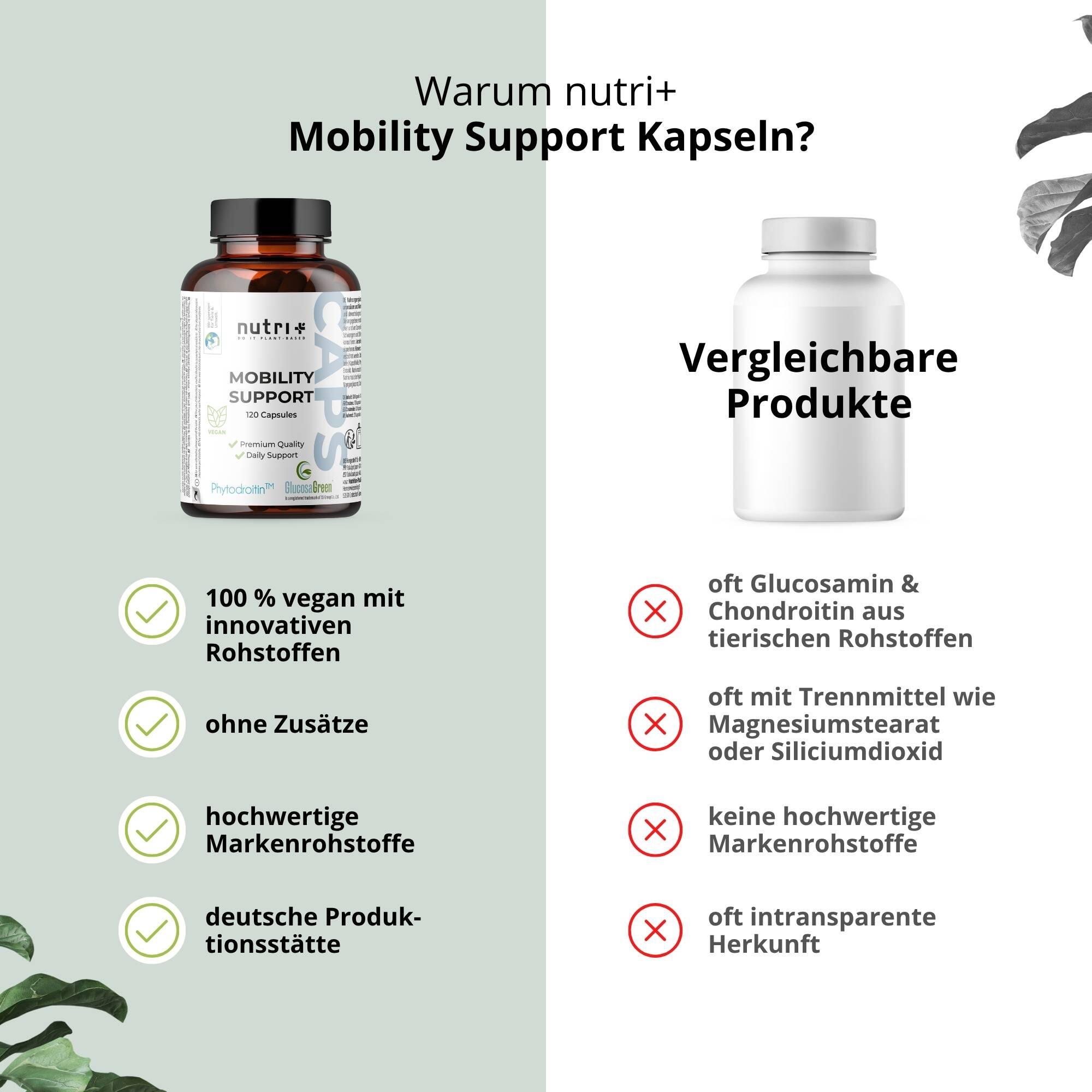 Mobility Support Gelenk Kapseln 5/5