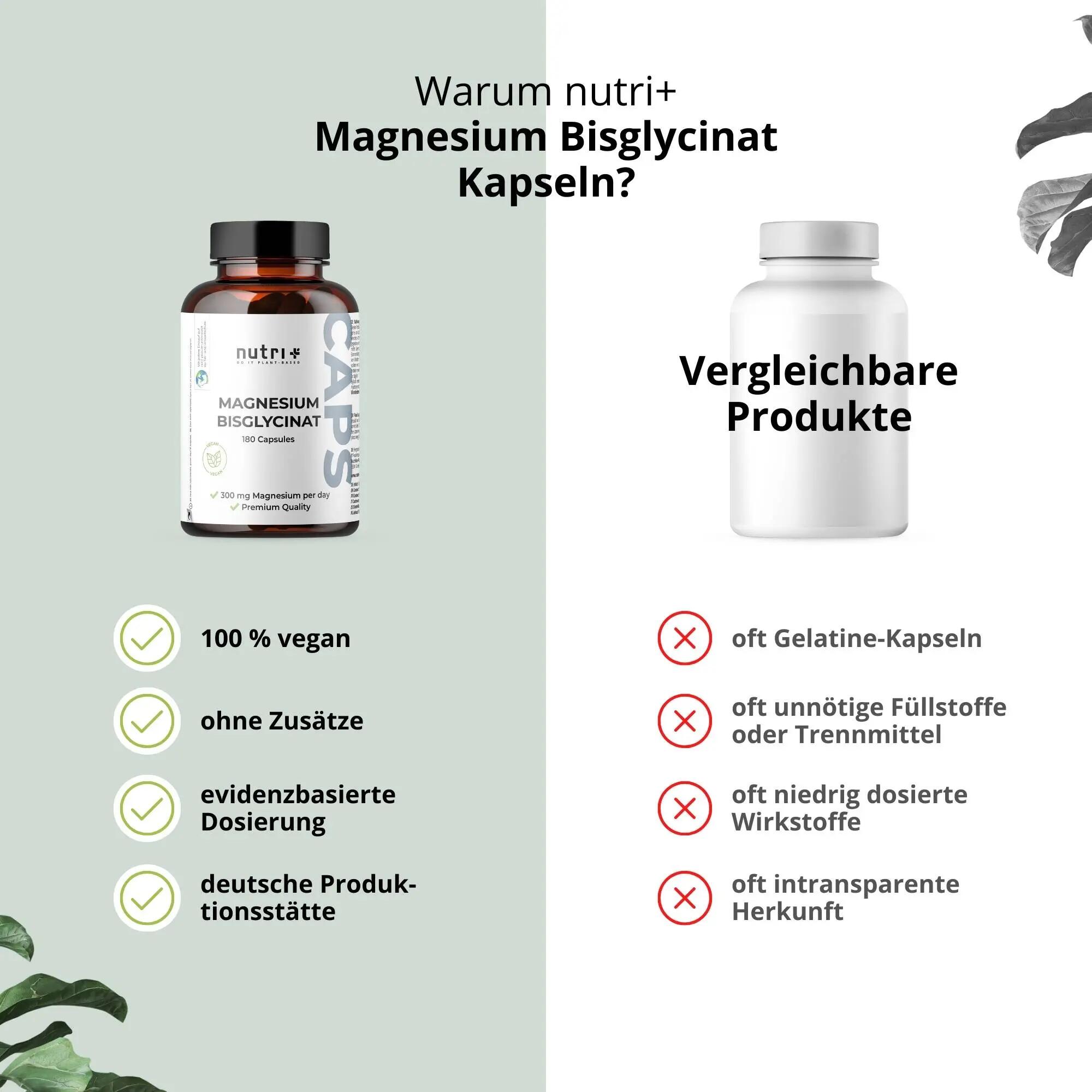 Magnesium Bisglycinat - 180 Kapseln 5/5
