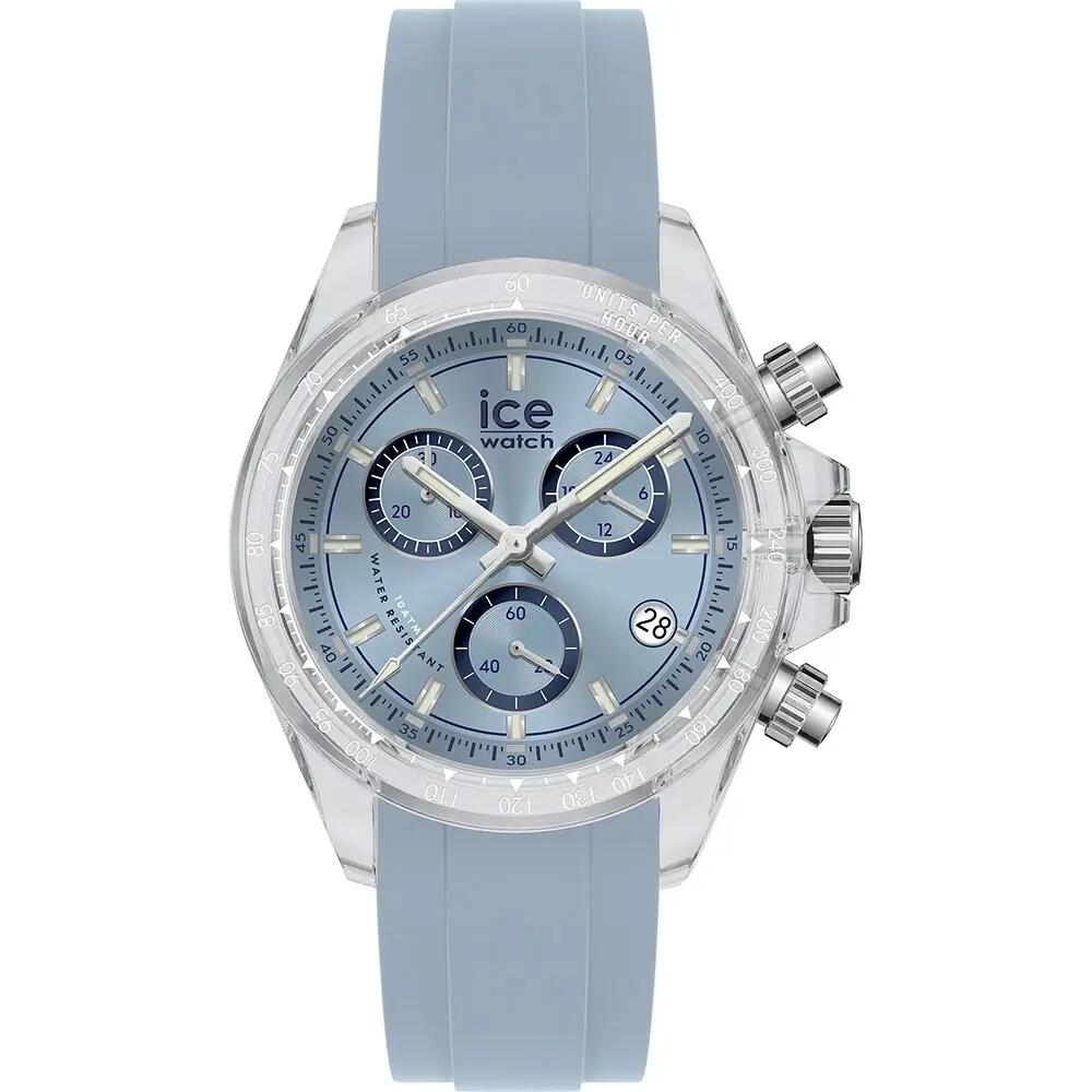 ICE WATCH picture