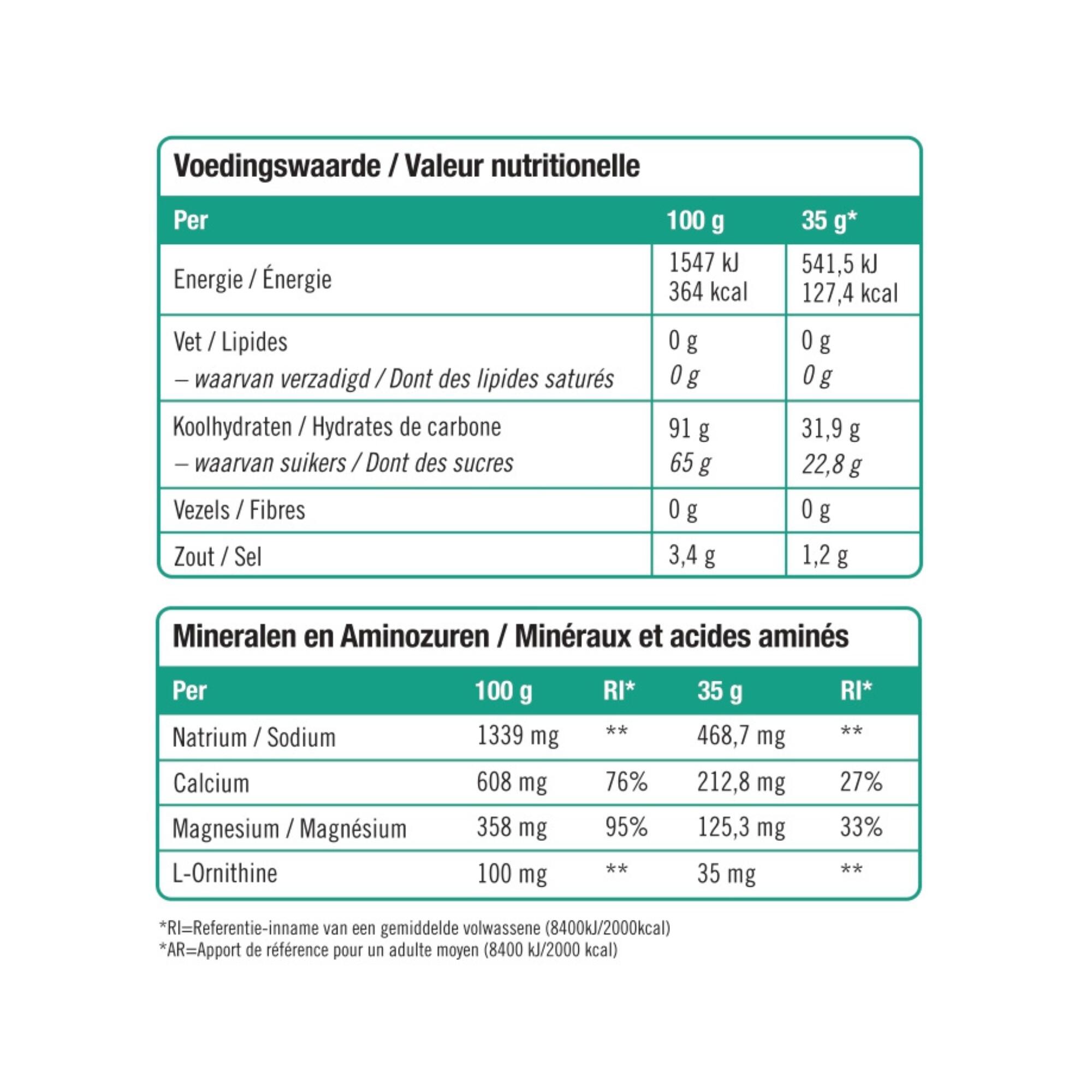 Isotone Sportdrank - Elektrolyten & Koolhydraten - Lemon - 5kg emmer 3/4