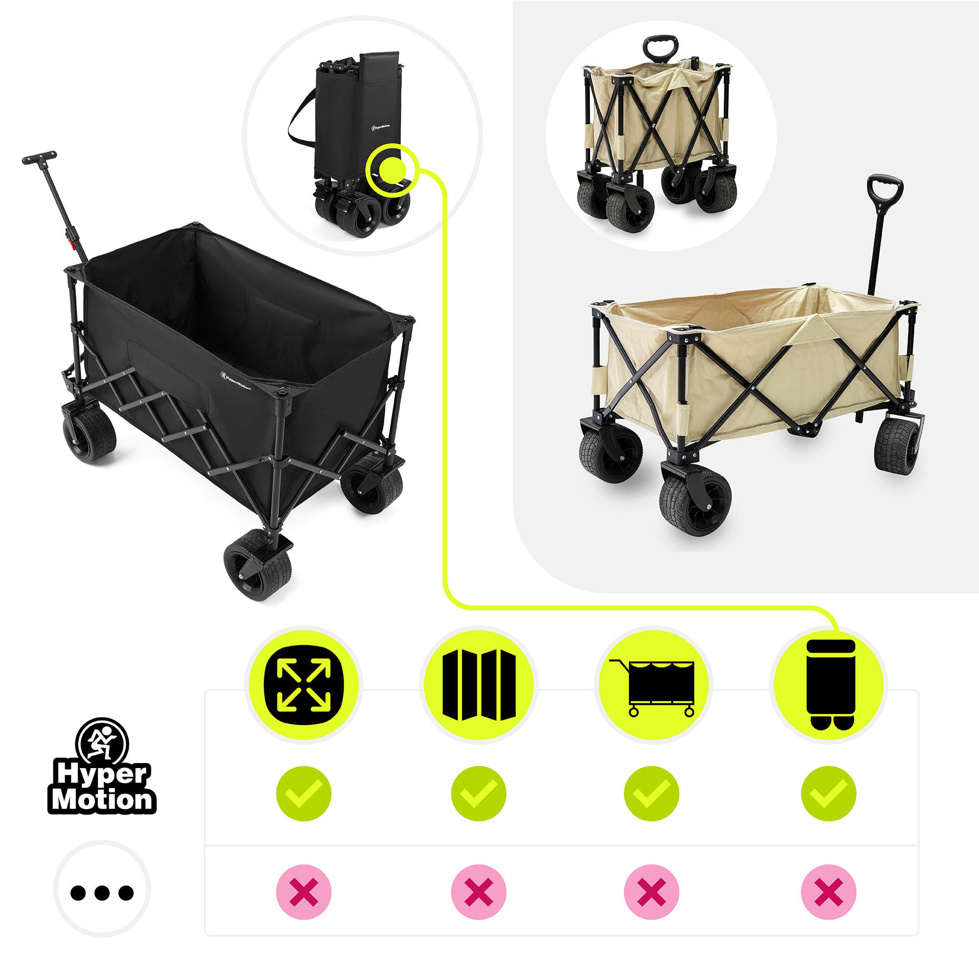 Opvouwbare Transportkar Bolderkar Strandkar Tuinwagen Camping XL 200L Max 80kg 5/7