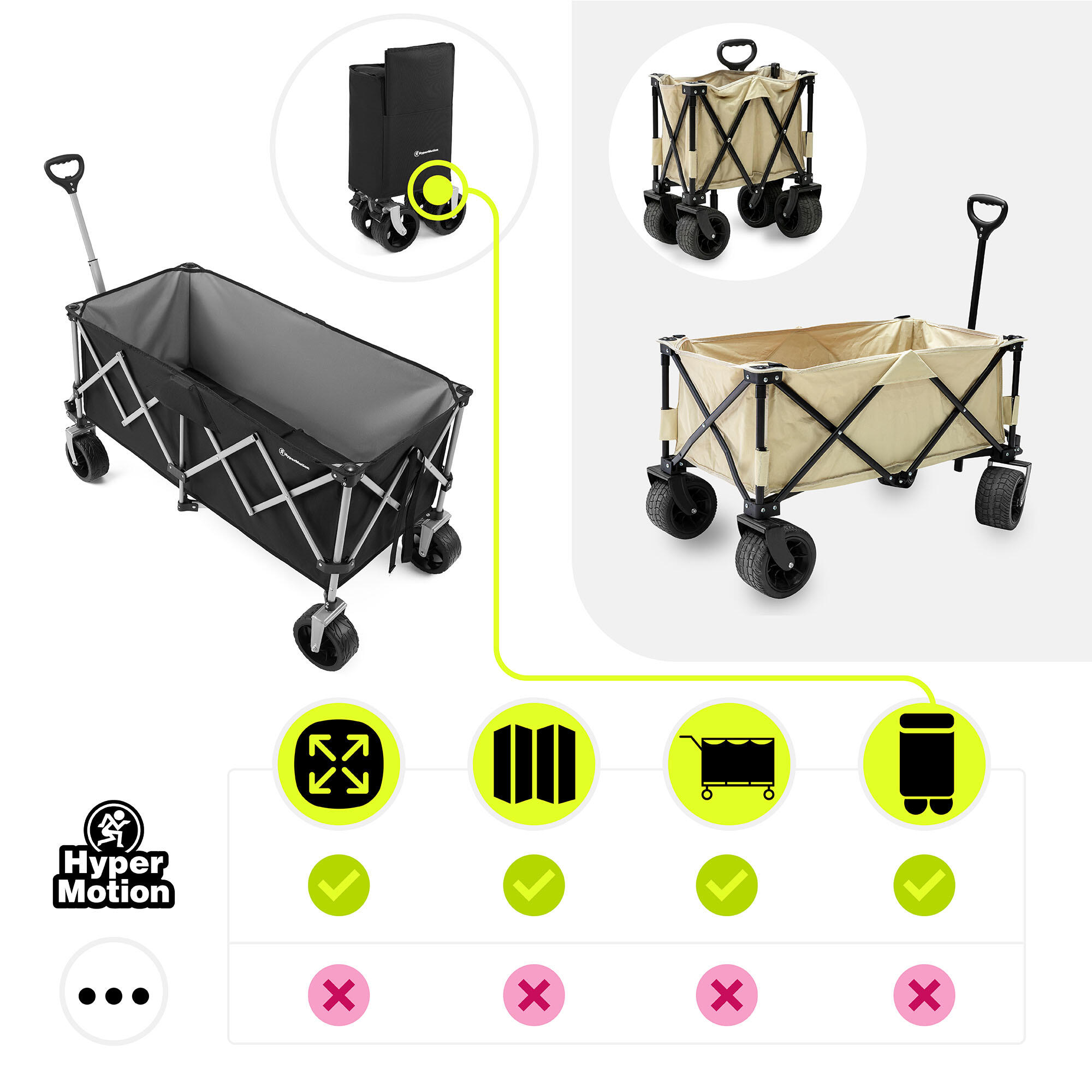 Opvouwbare Transportkar Bolderkar Strandkar Tuinwagen Camping XXL 250L Max 100kg 6/7