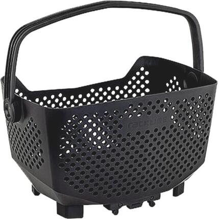 Panier Edge, panier système