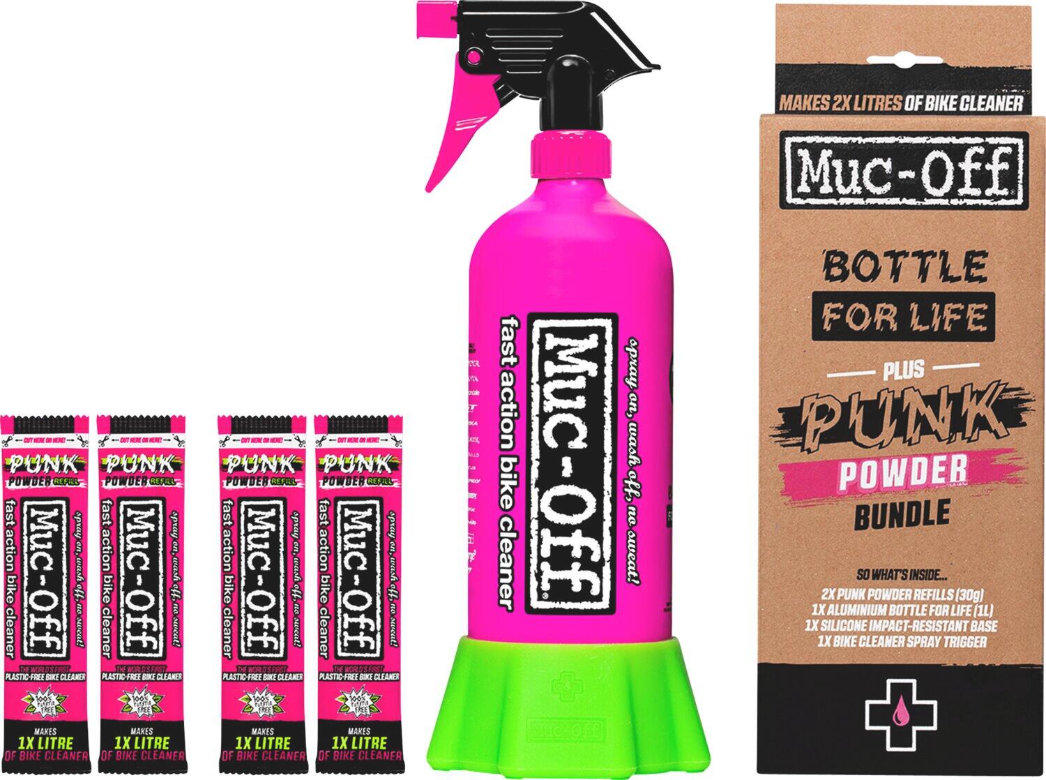 MUC-OFF picture