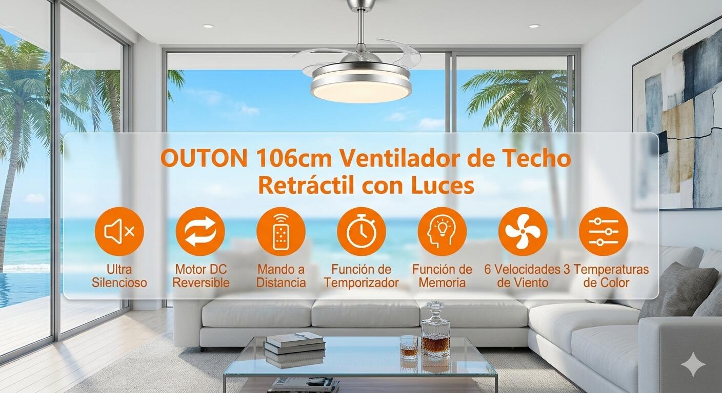 Ventilador de Pared 6 Velocidades Luces LED Regulable Blanco 3/5