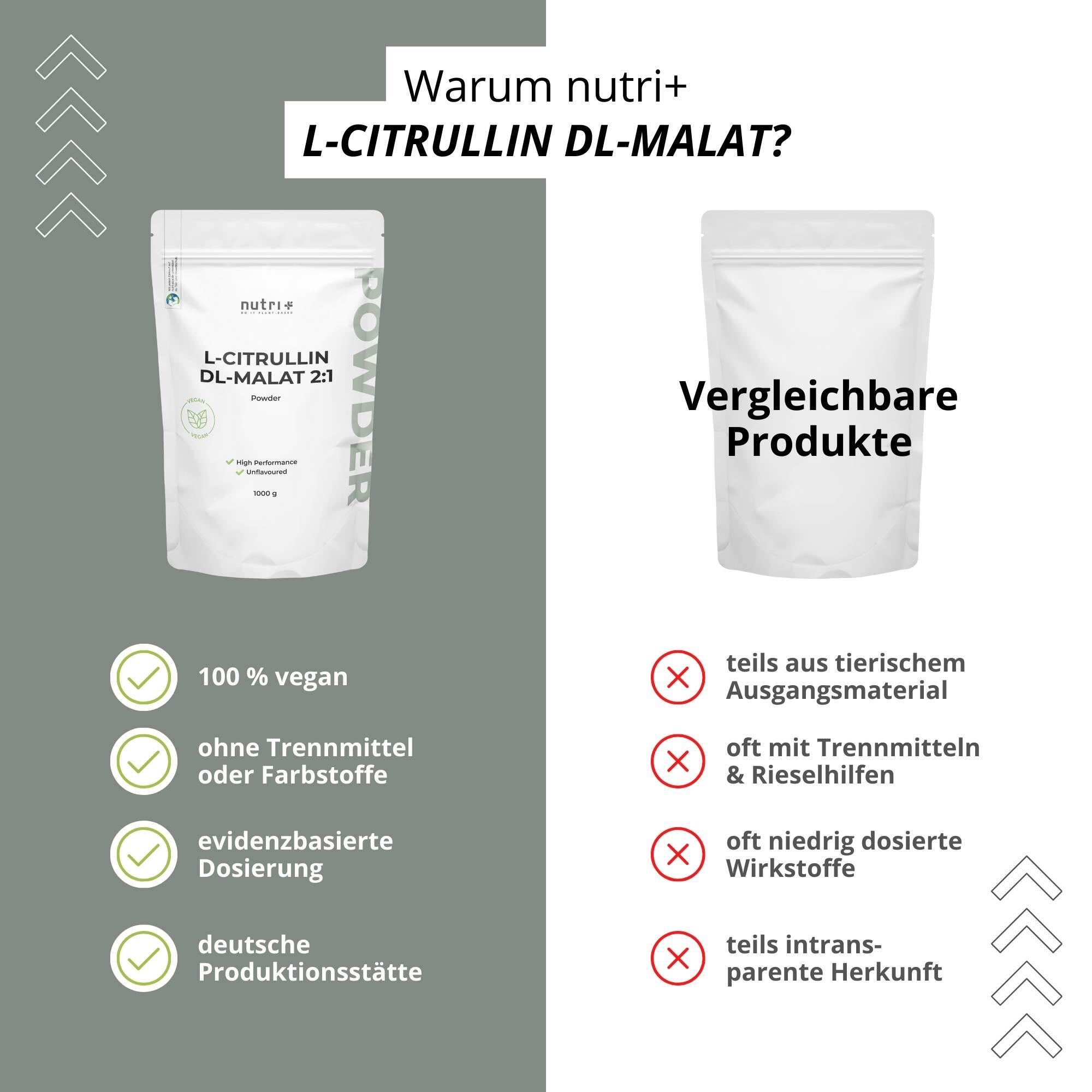 L-Citrullin Malat Pulver 1000g 5/5